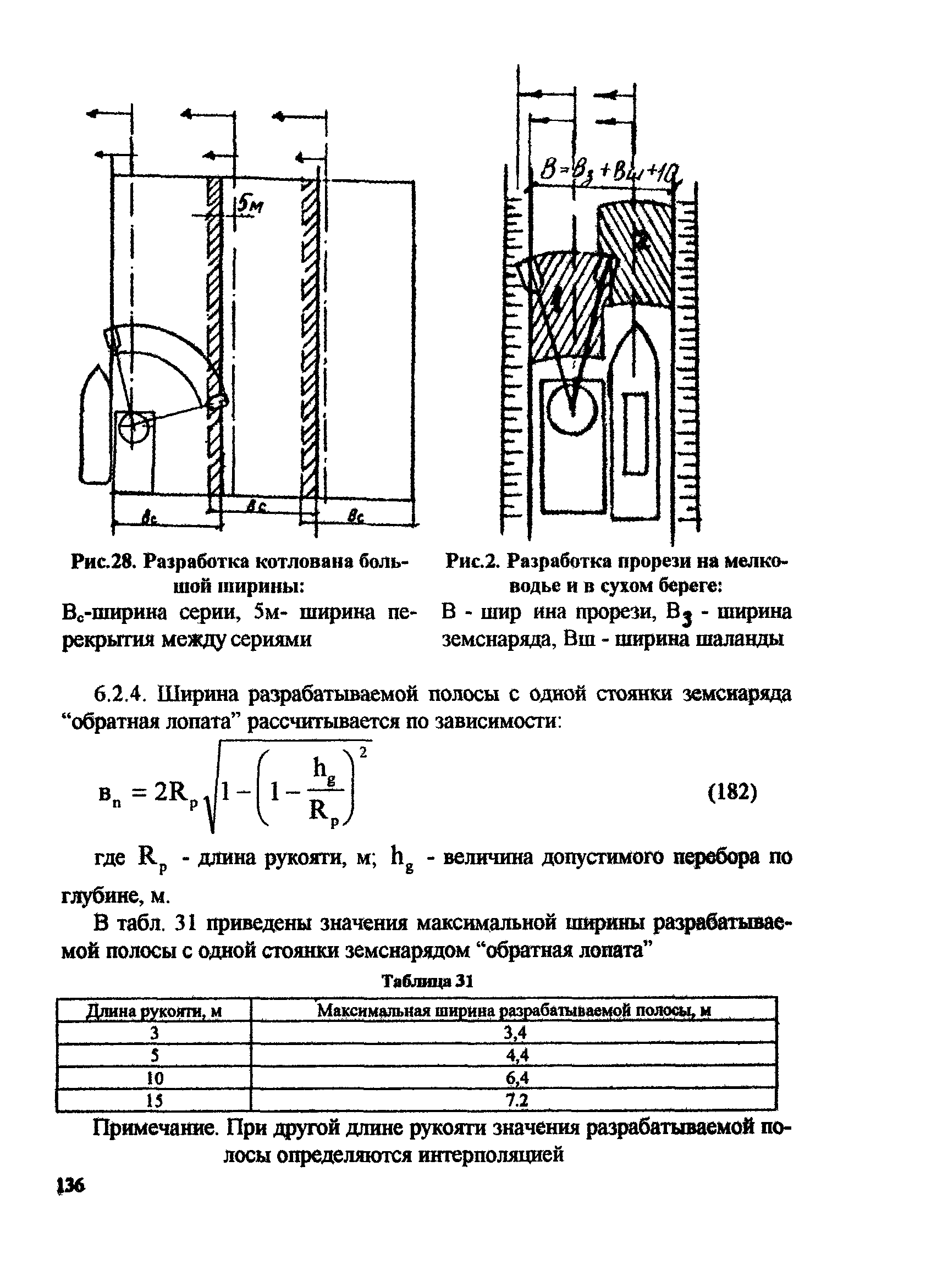 РД 31.74.08-94