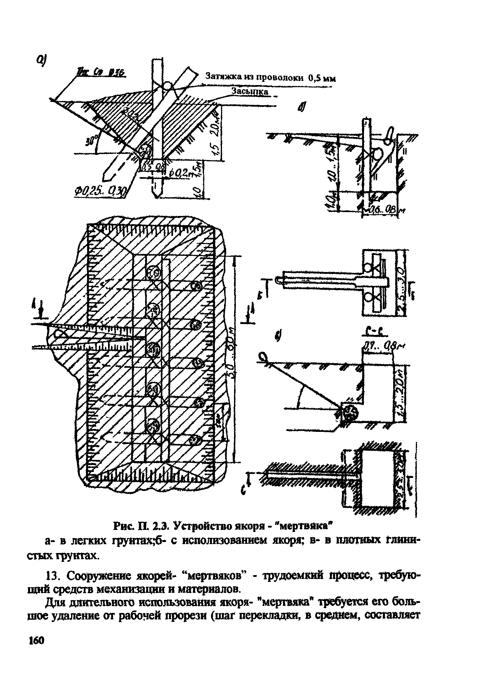 РД 31.74.08-94