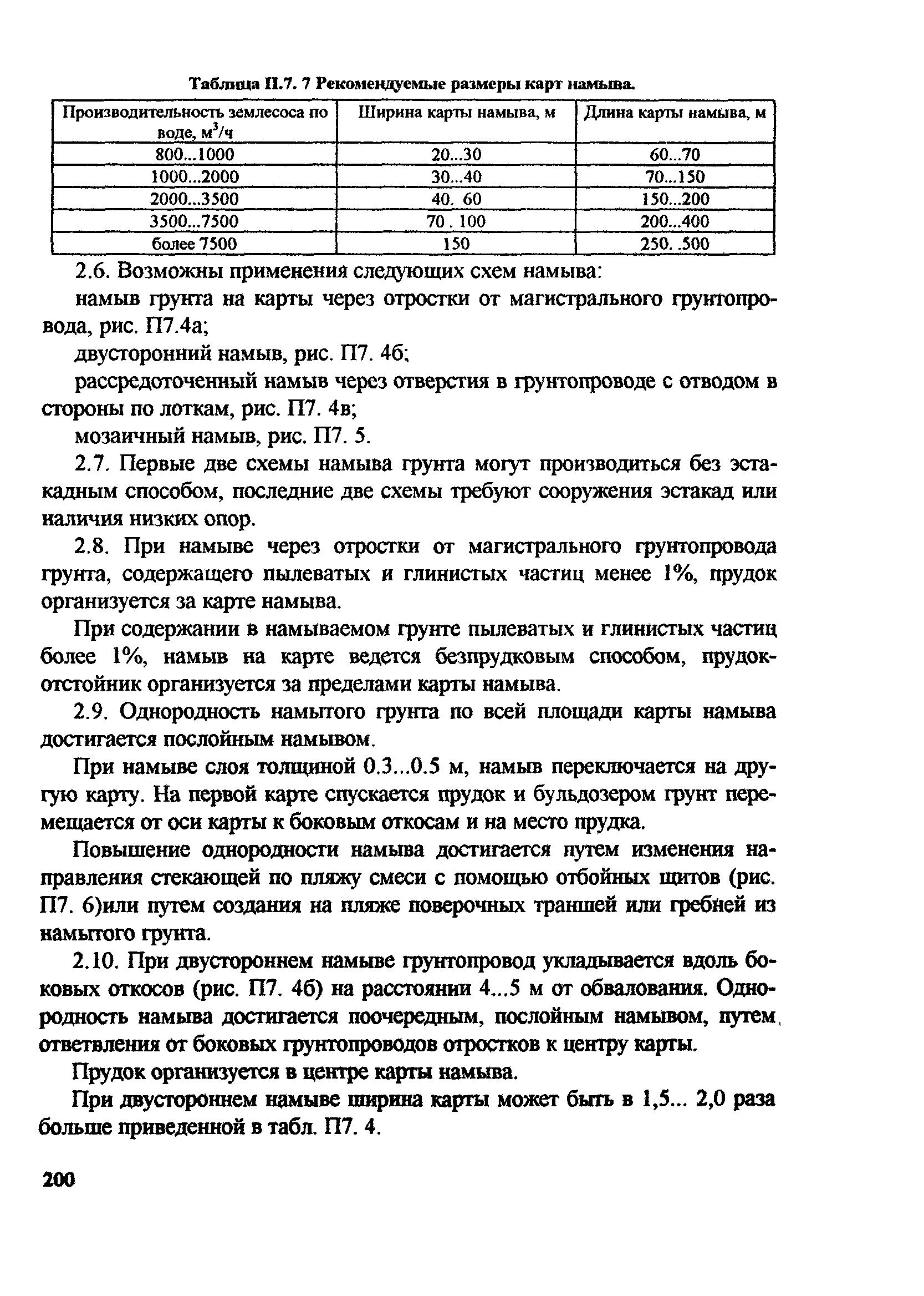 РД 31.74.08-94