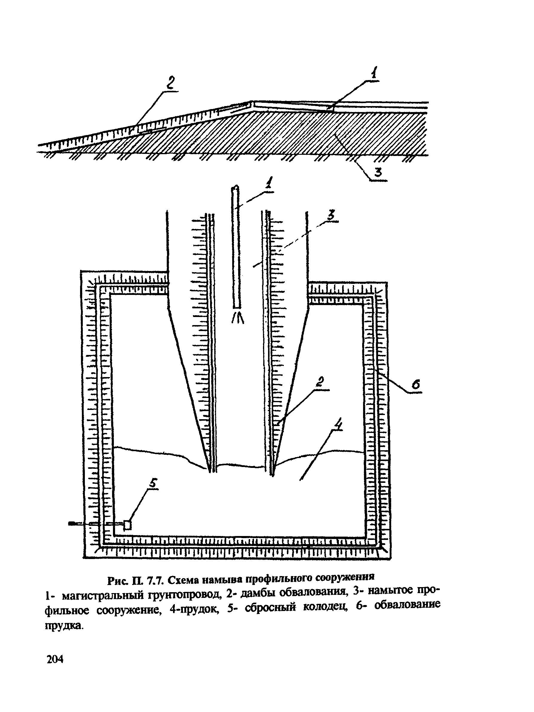 РД 31.74.08-94