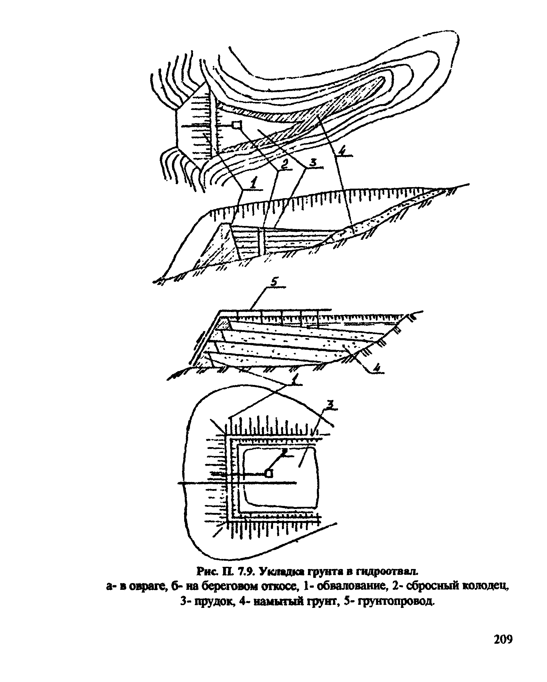 РД 31.74.08-94