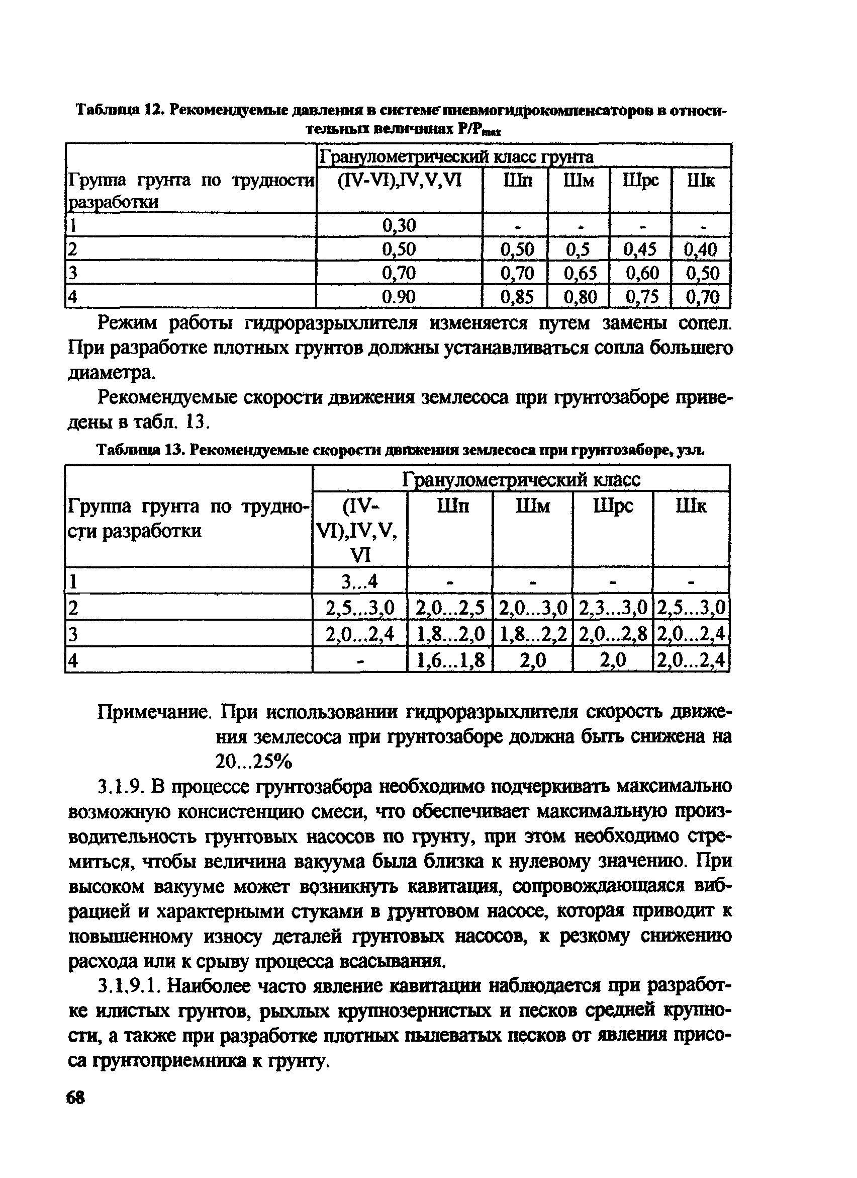 РД 31.74.08-94