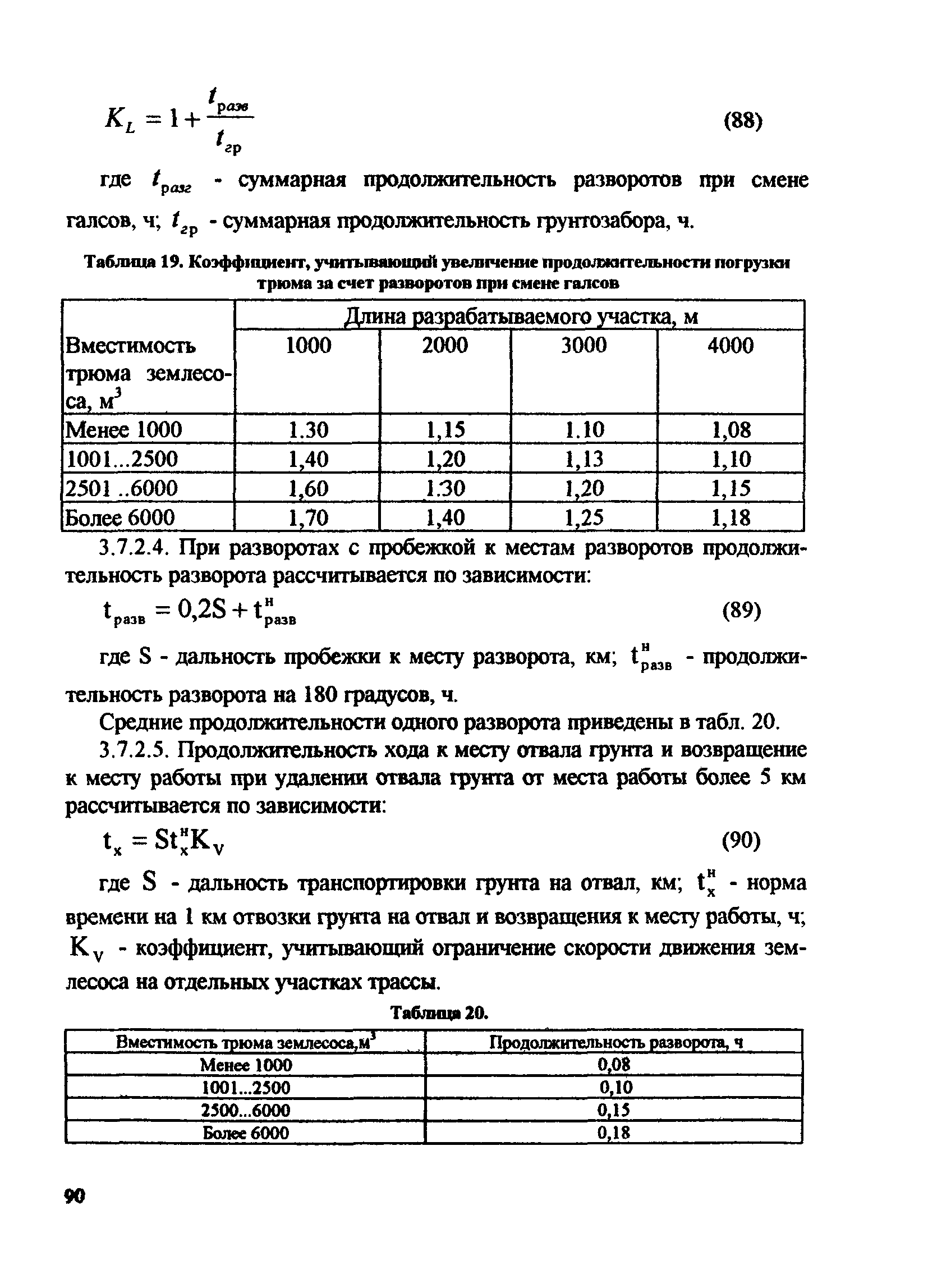 РД 31.74.08-94