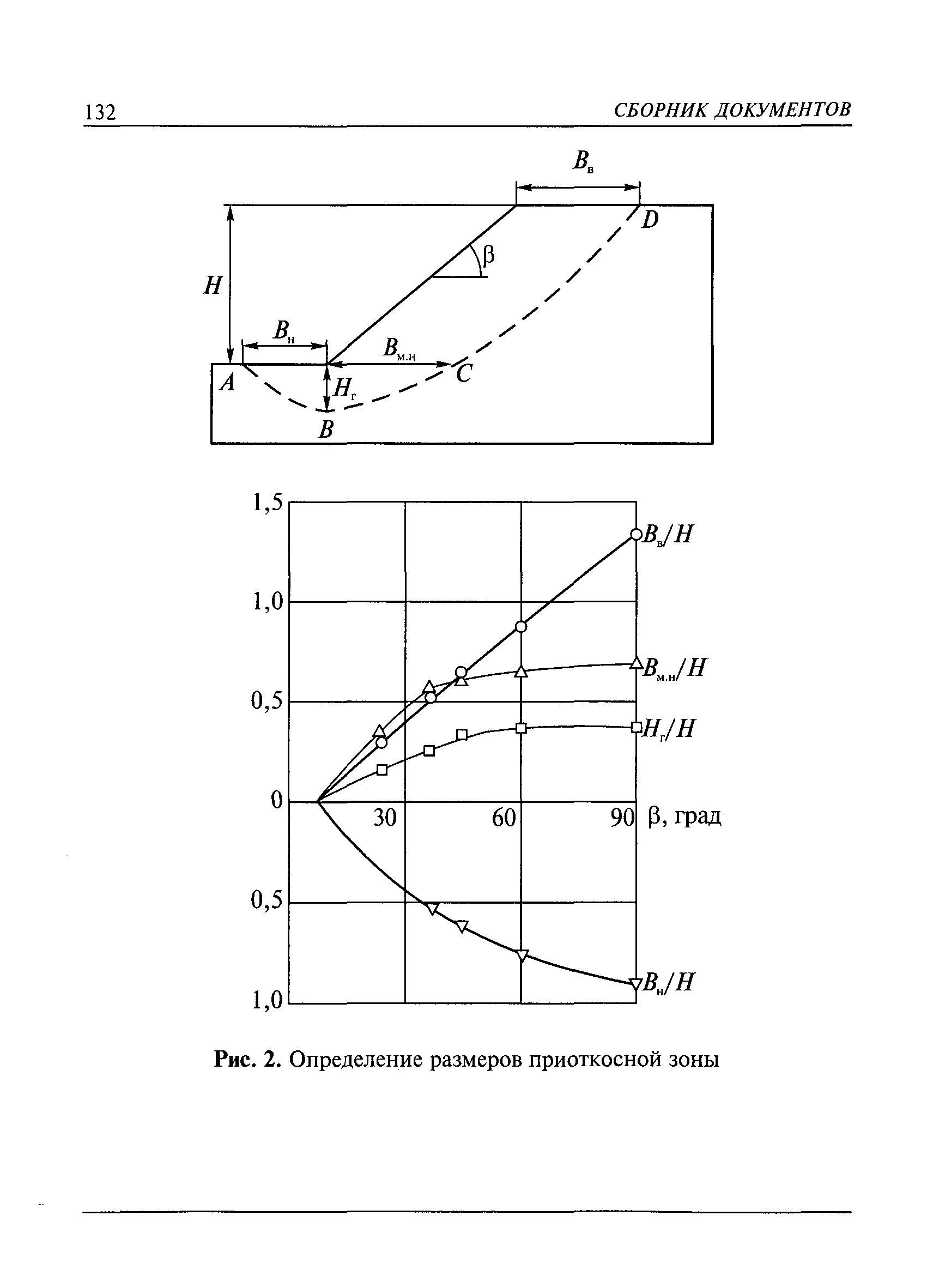 РД 07-166-97