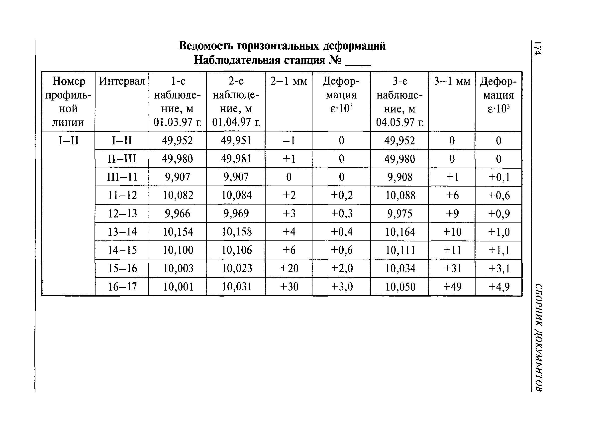 РД 07-166-97