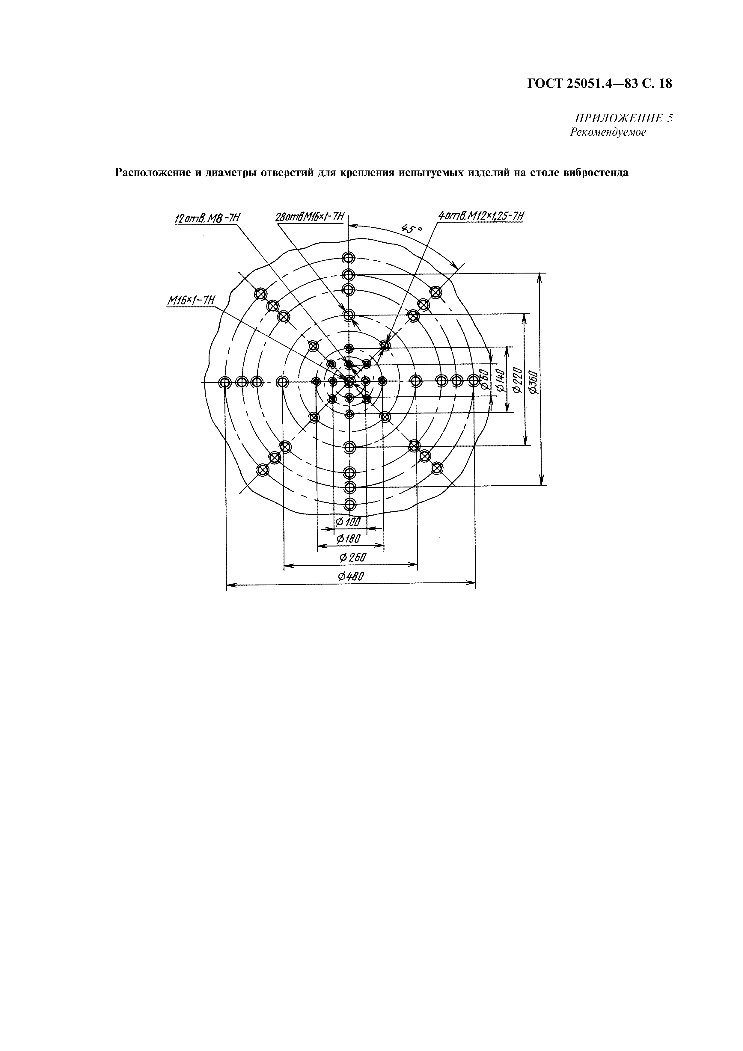 ГОСТ 25051.4-83