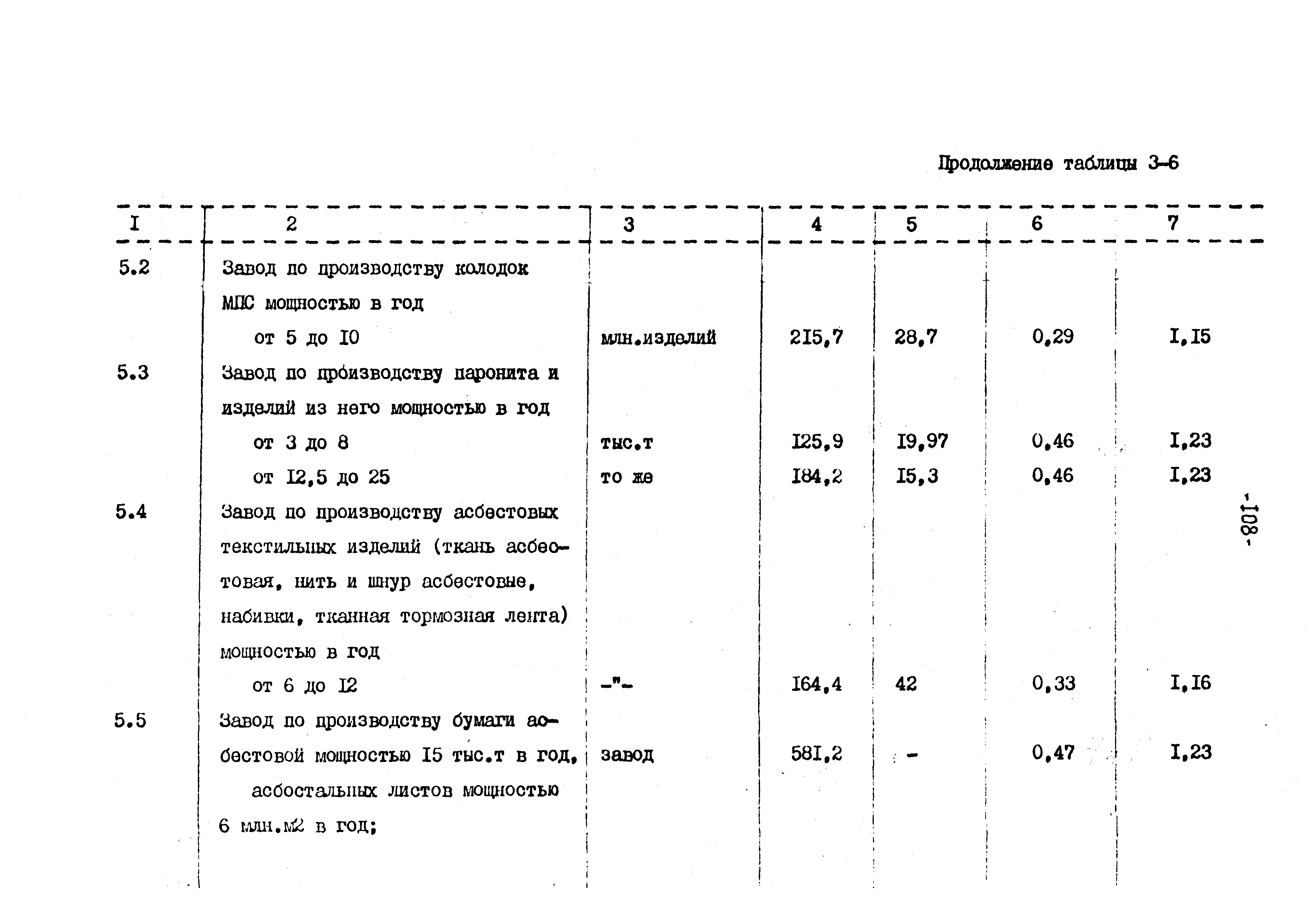 Раздел 3