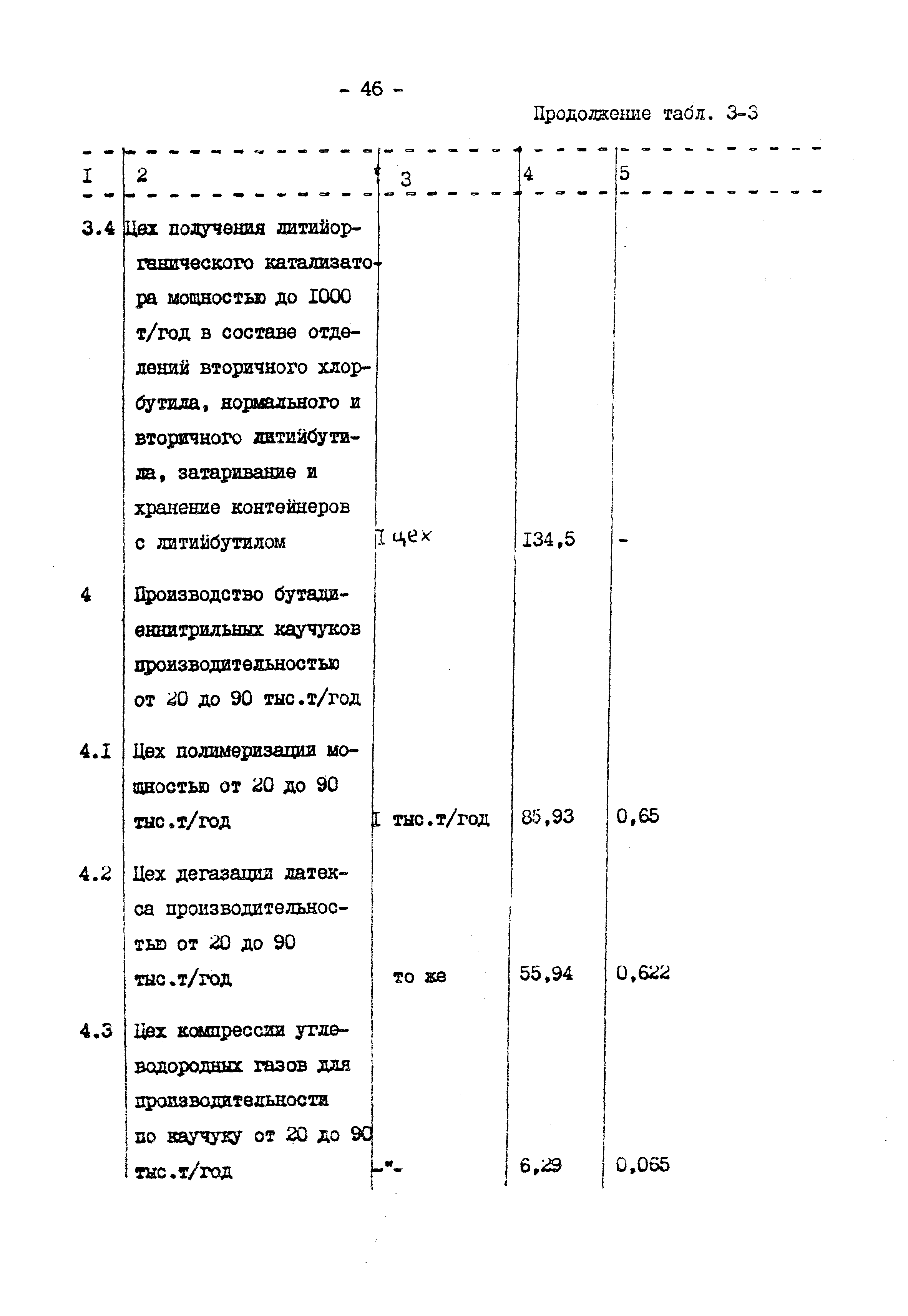 Раздел 3