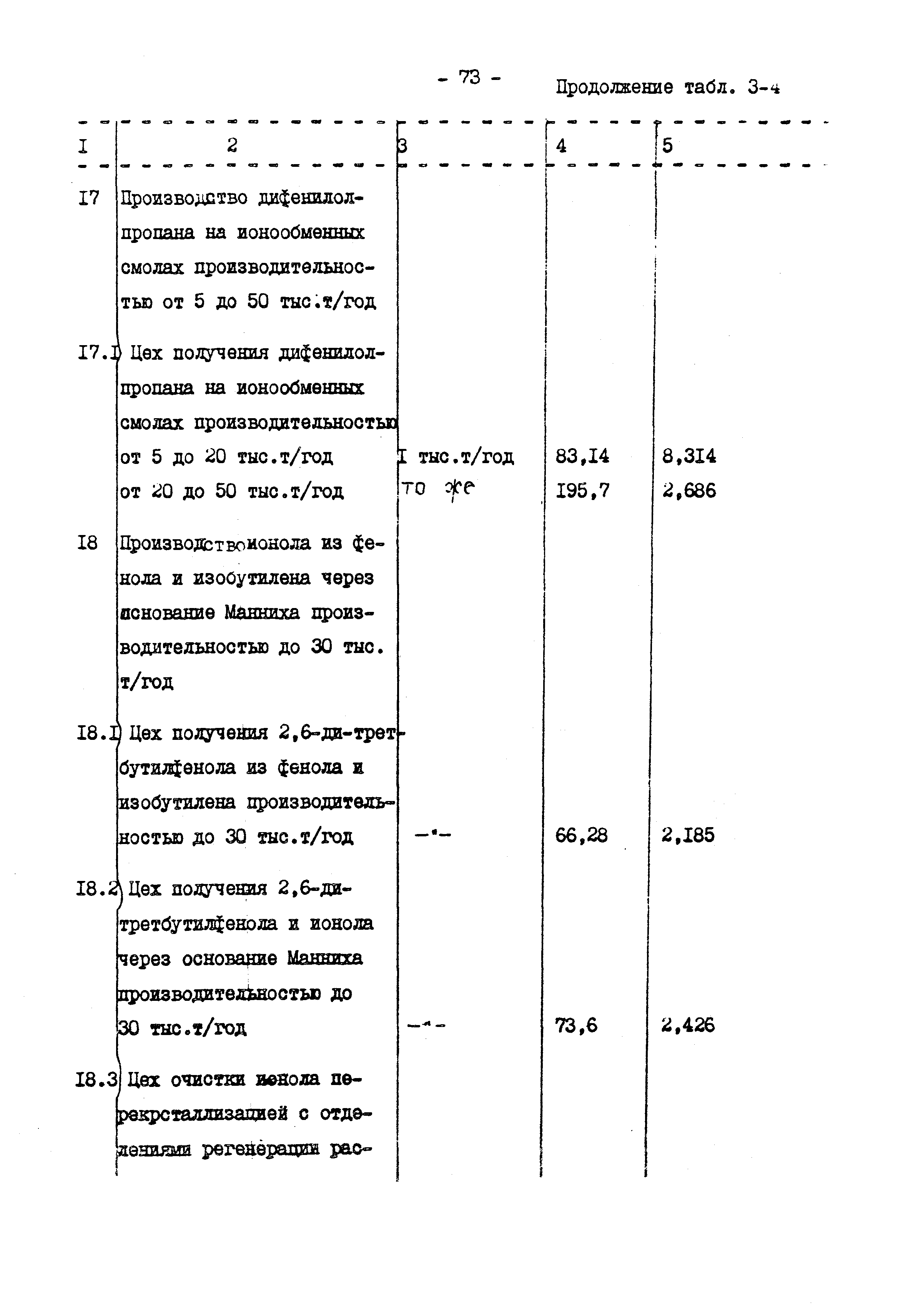 Раздел 3