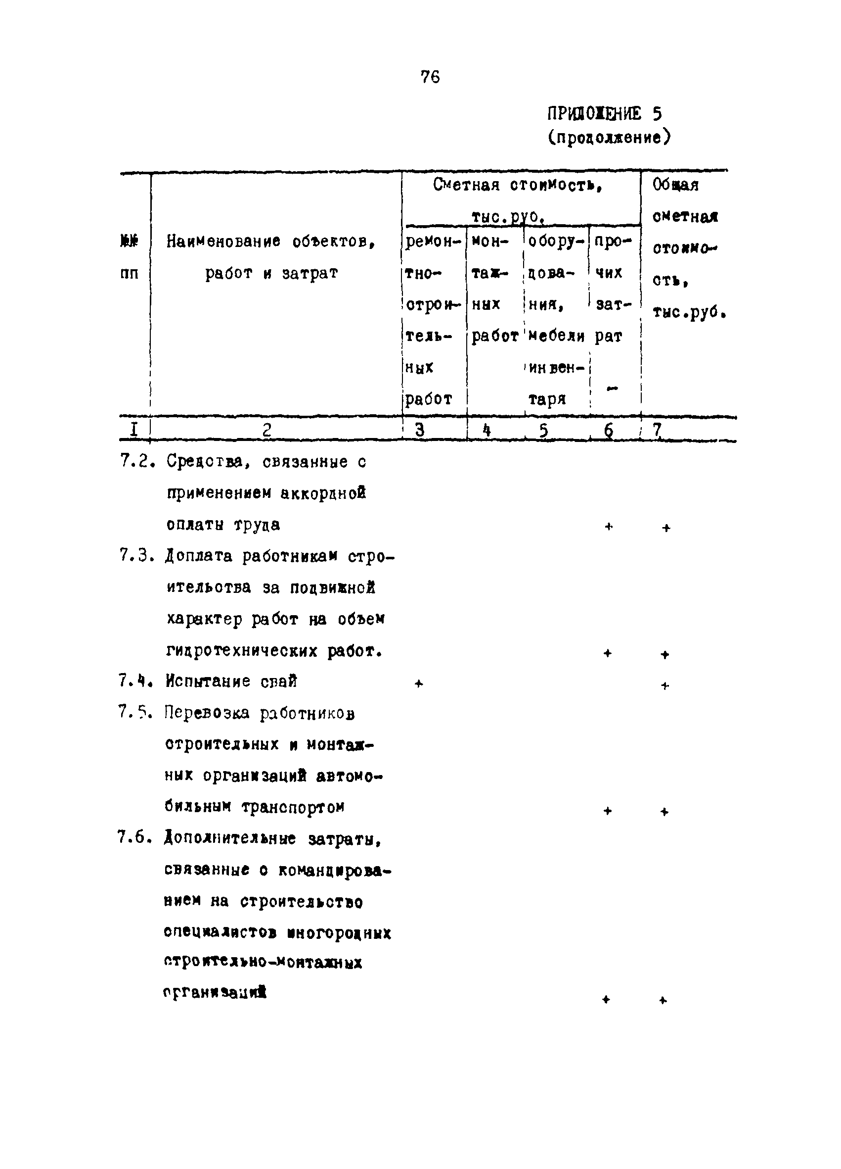 РД 31.35.03-86