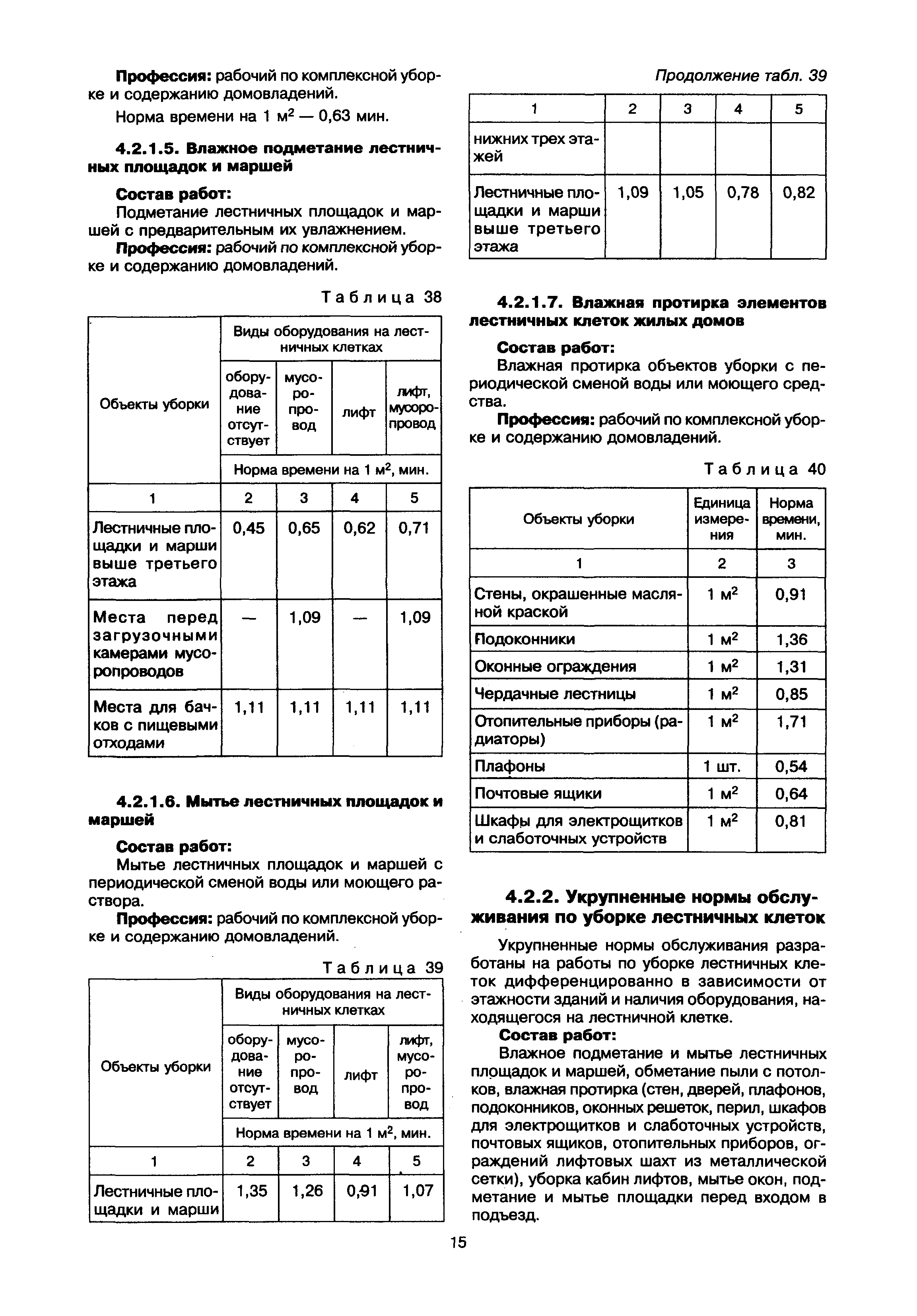 МДК 2-02.01