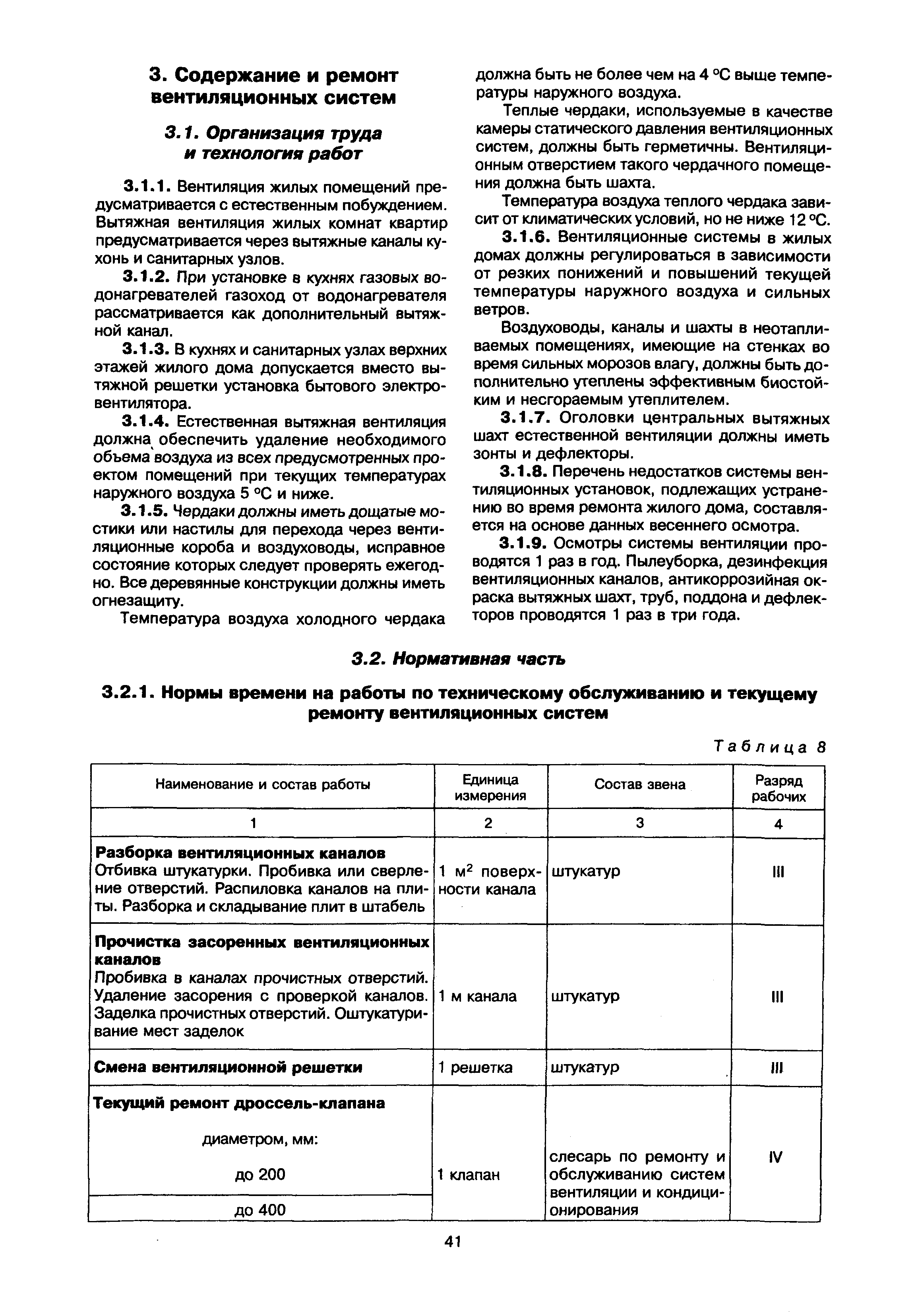 МДК 2-02.01