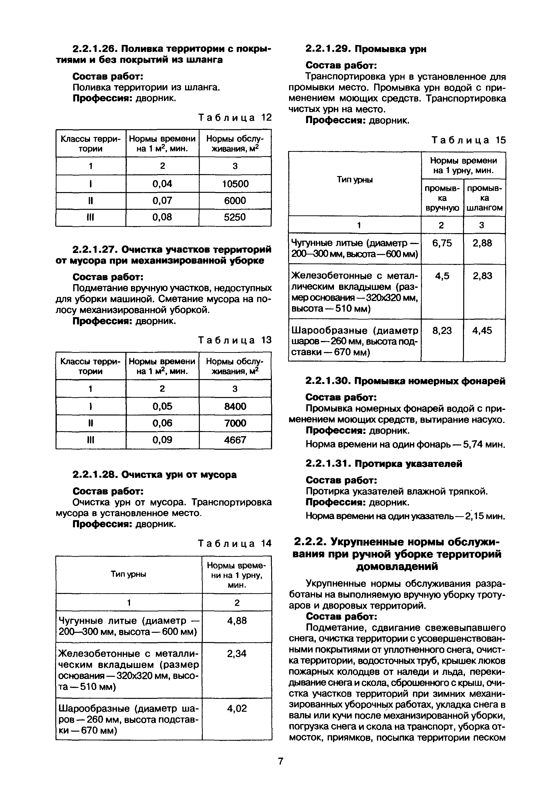 МДК 2-02.01