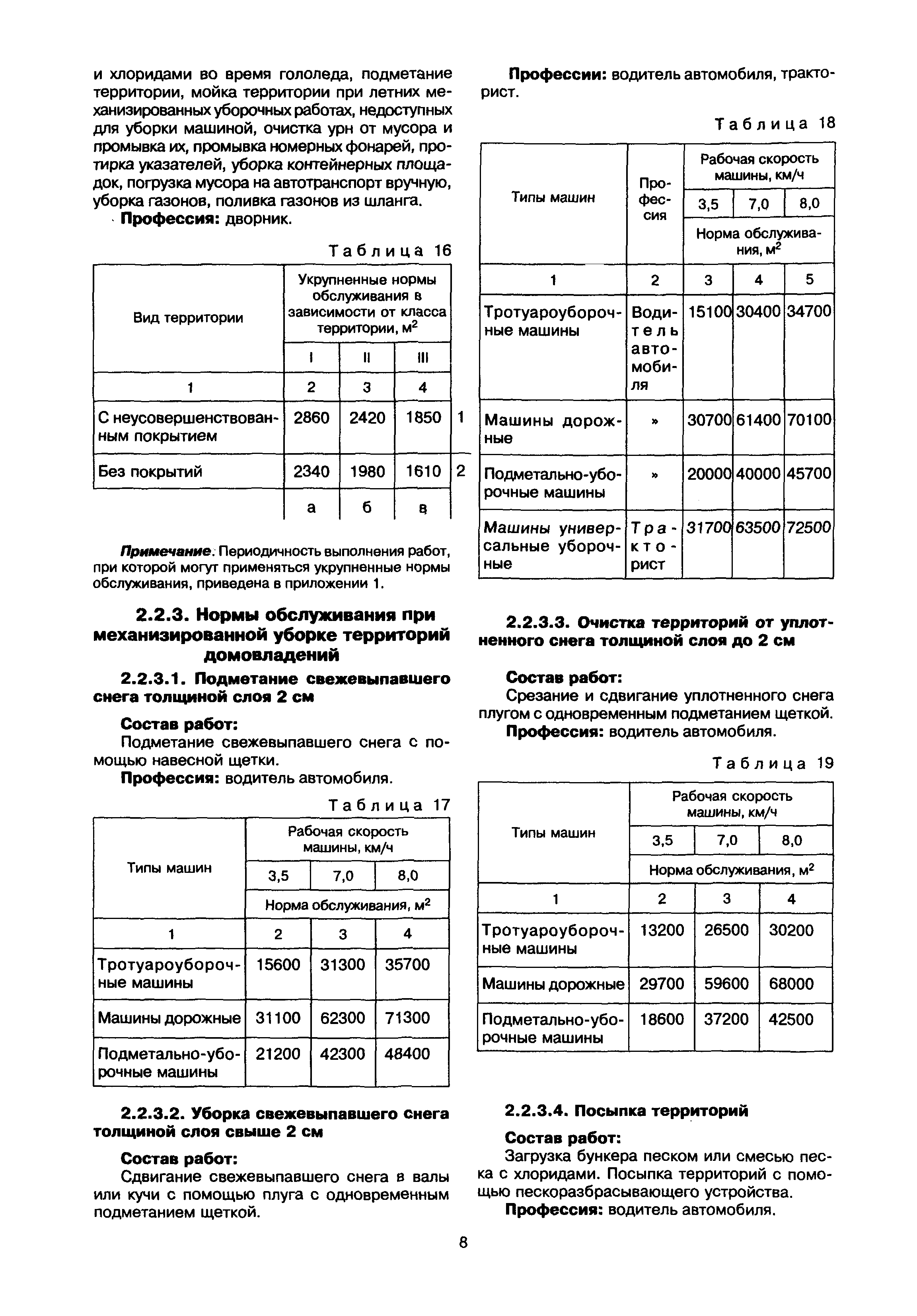 МДК 2-02.01