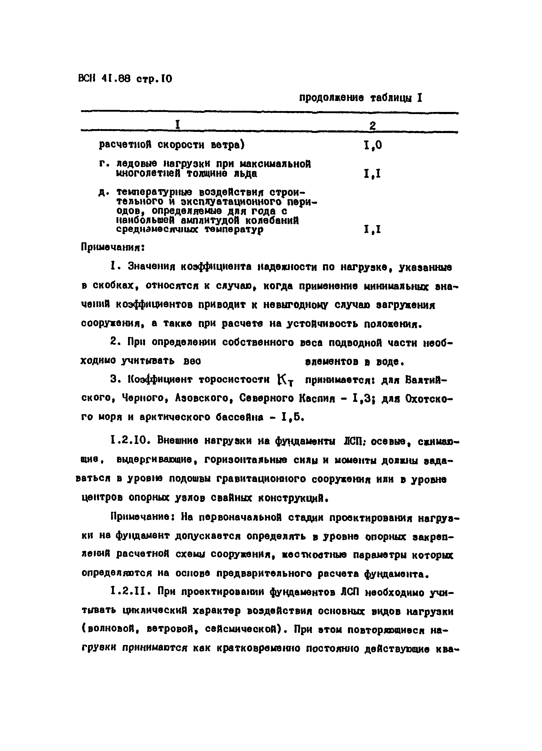 ВСН 41.88