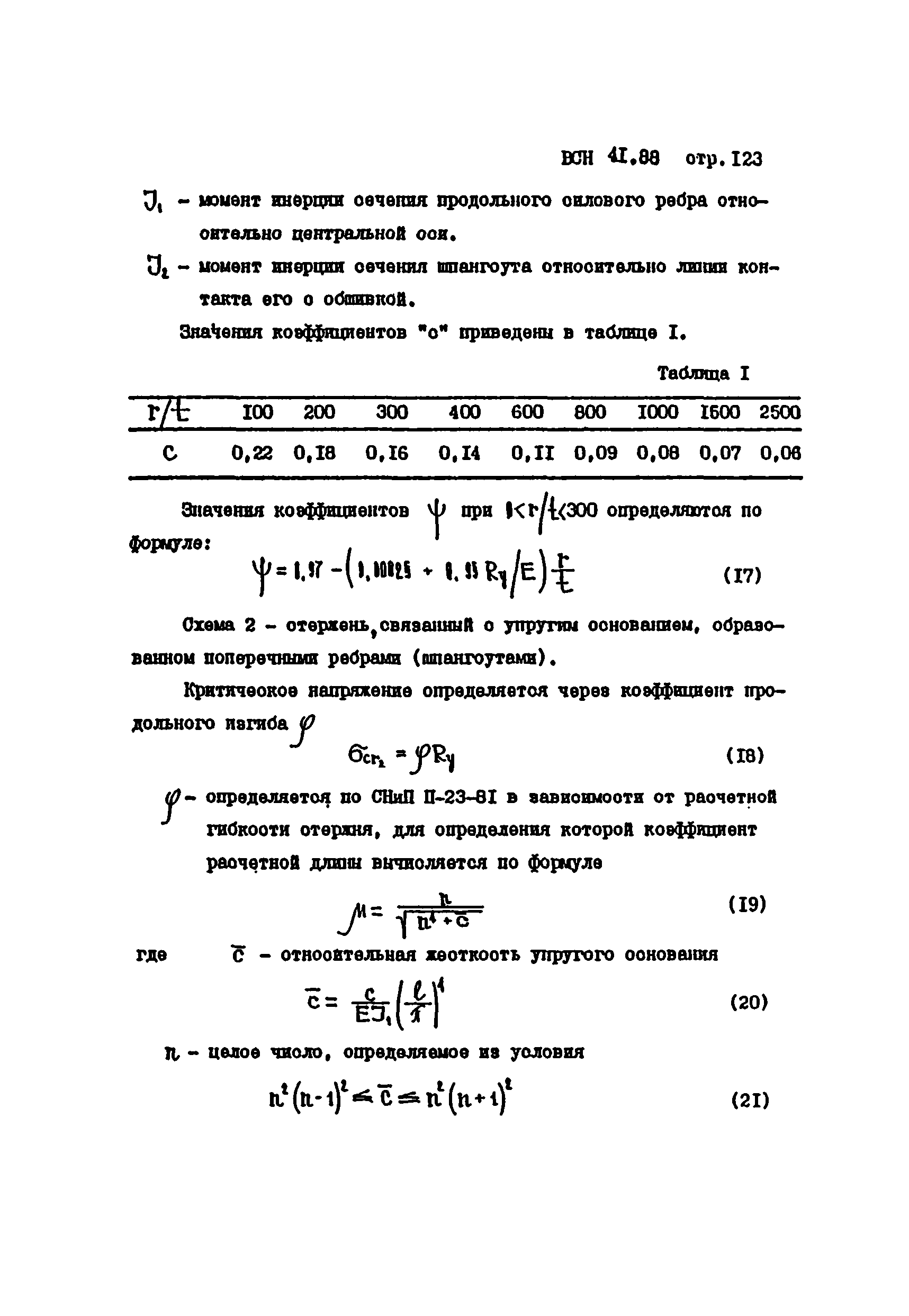 ВСН 41.88