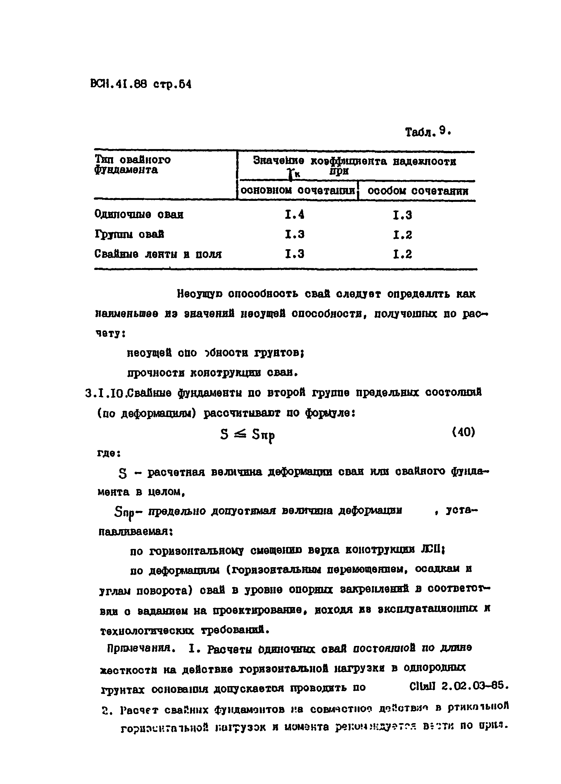 ВСН 41.88