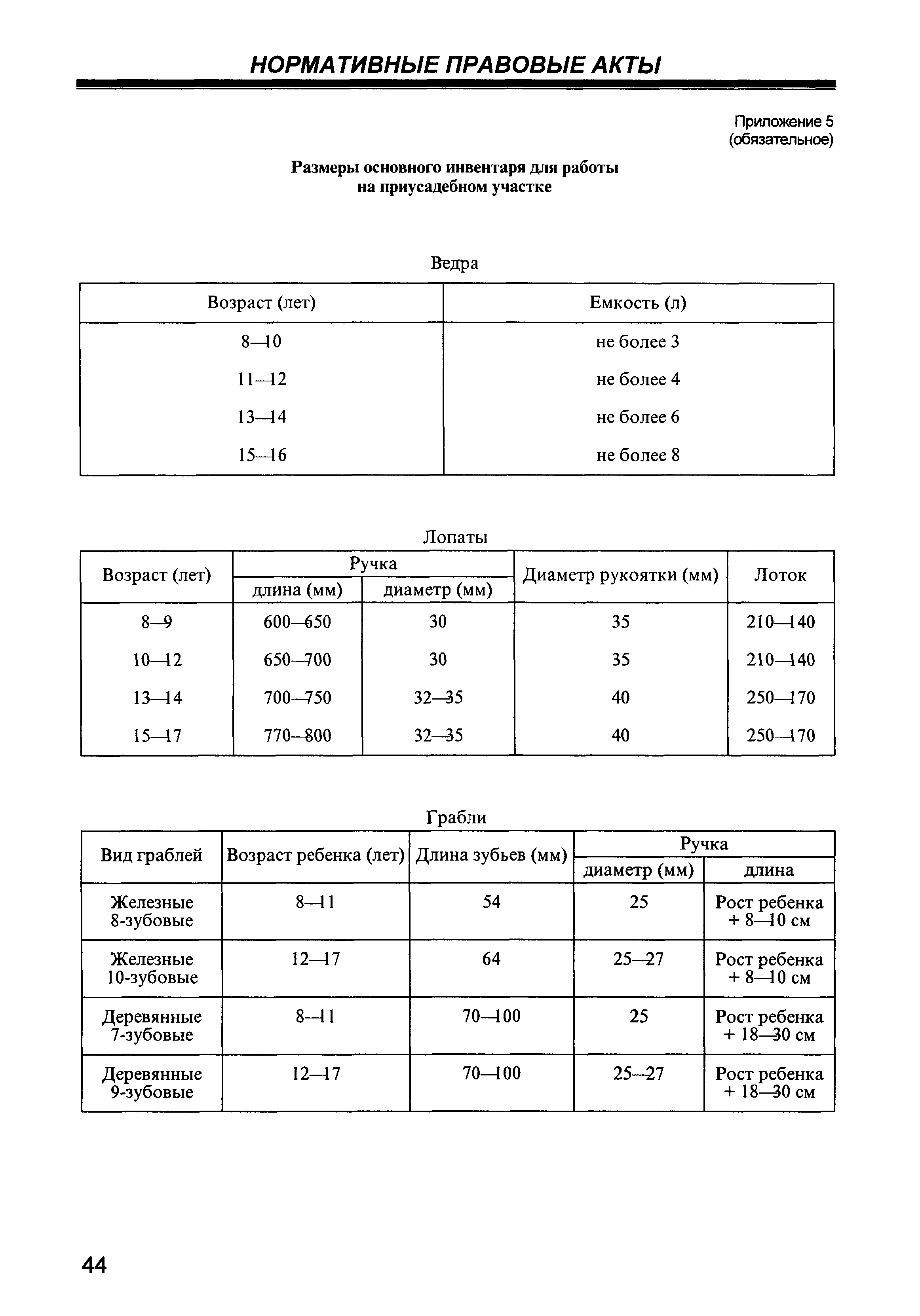 СП 2.4.990-00