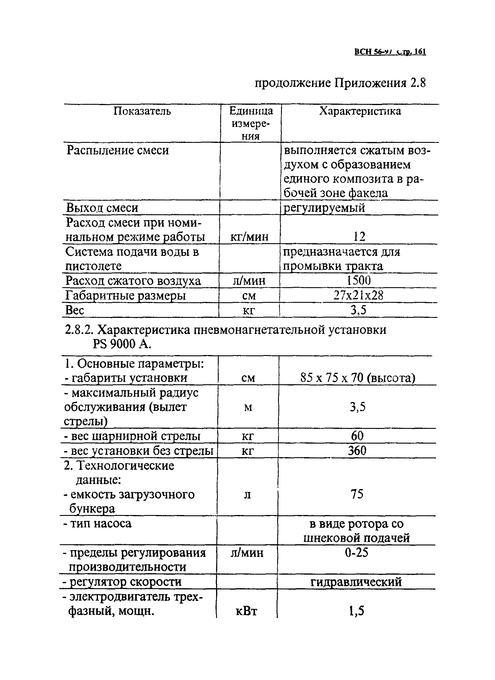 ВСН 56-97