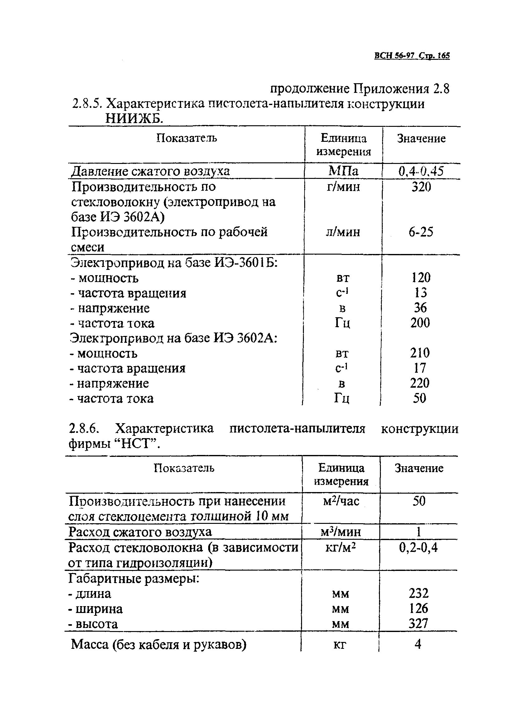 ВСН 56-97