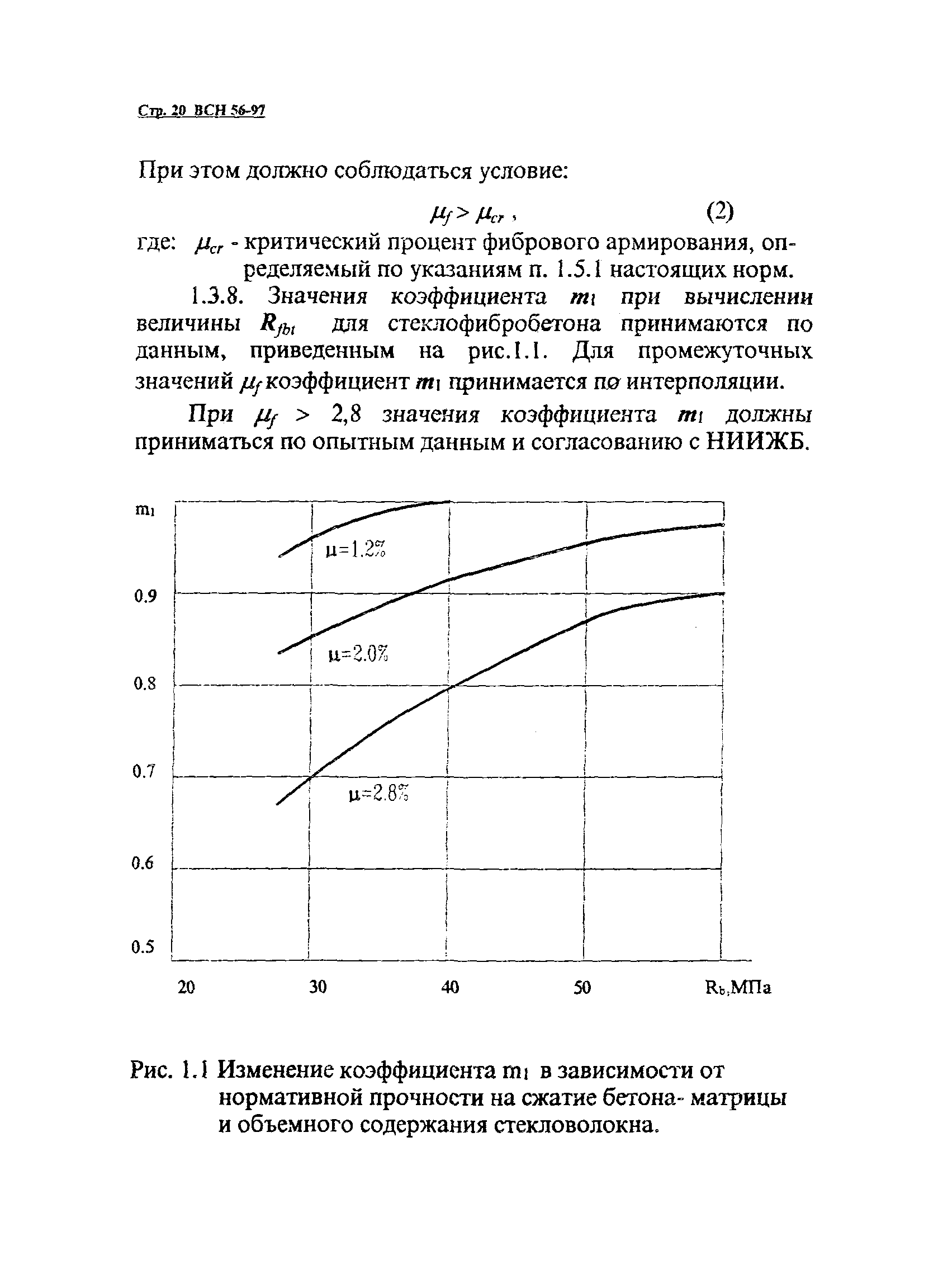 ВСН 56-97