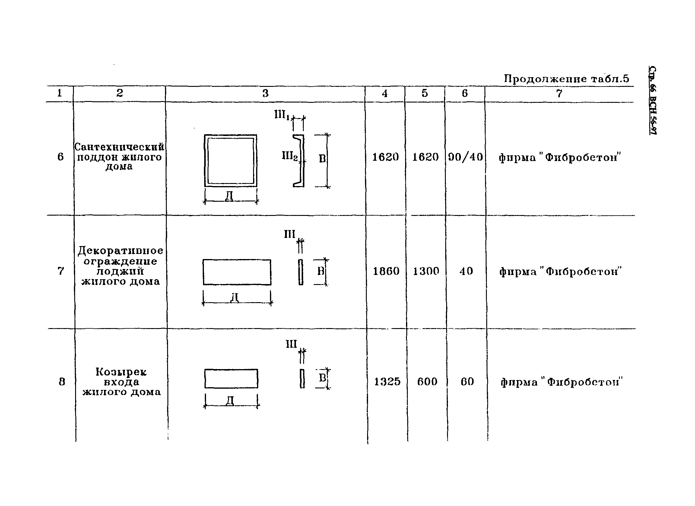 ВСН 56-97