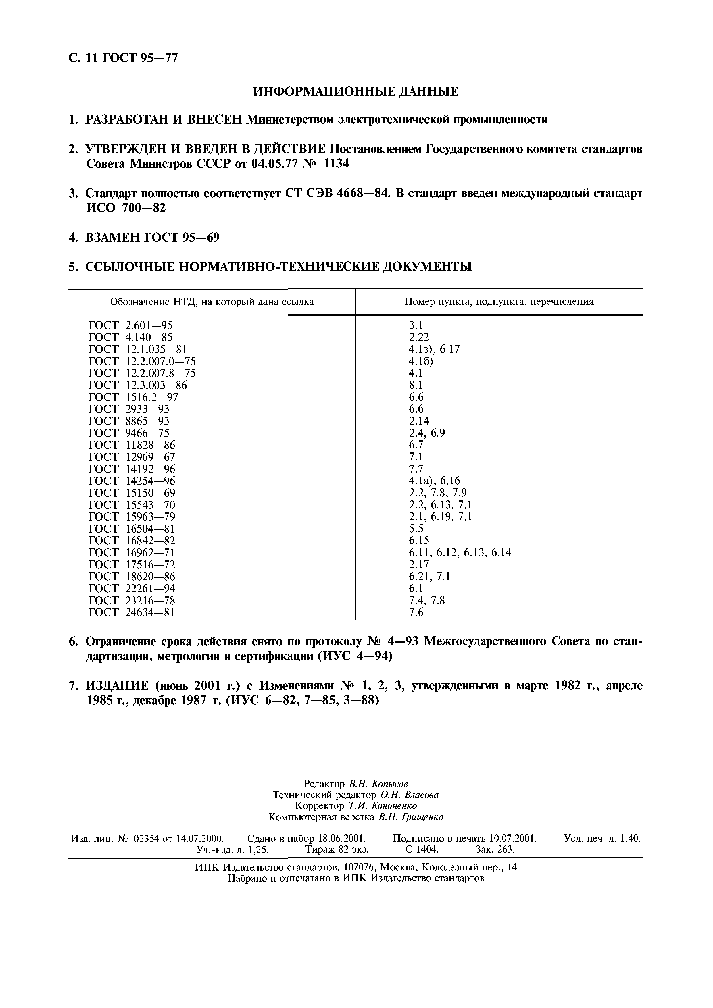 ГОСТ 95-77