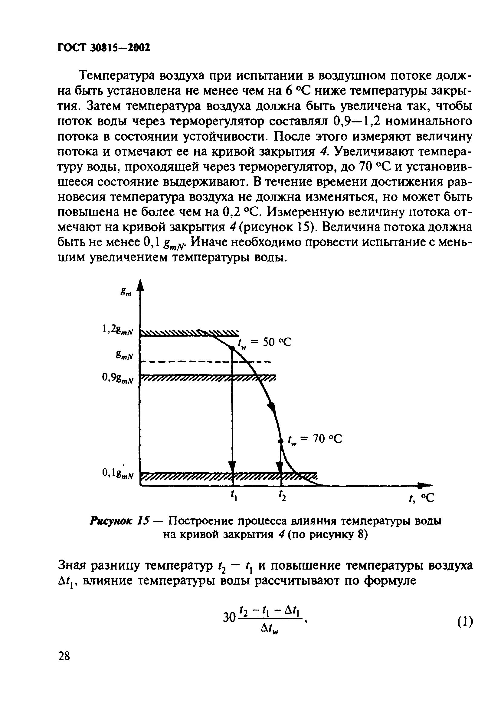 ГОСТ 30815-2002