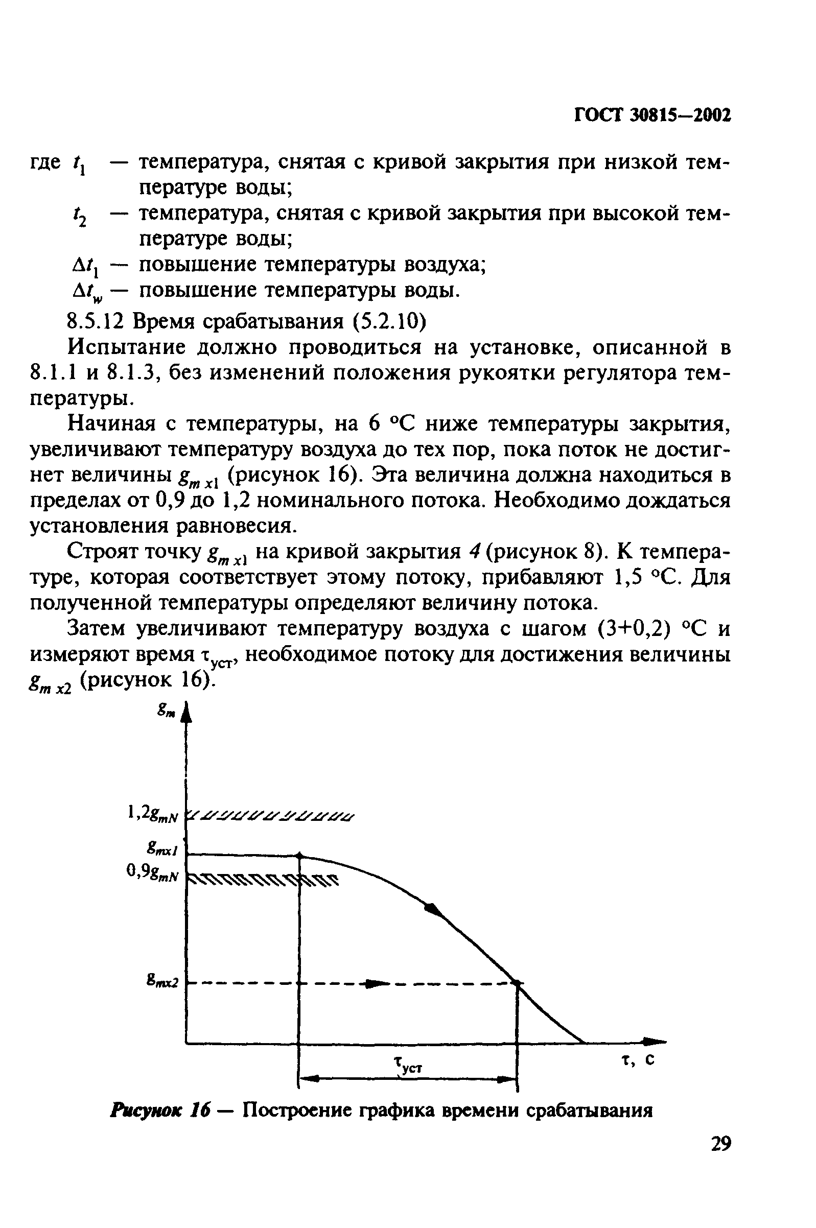 ГОСТ 30815-2002