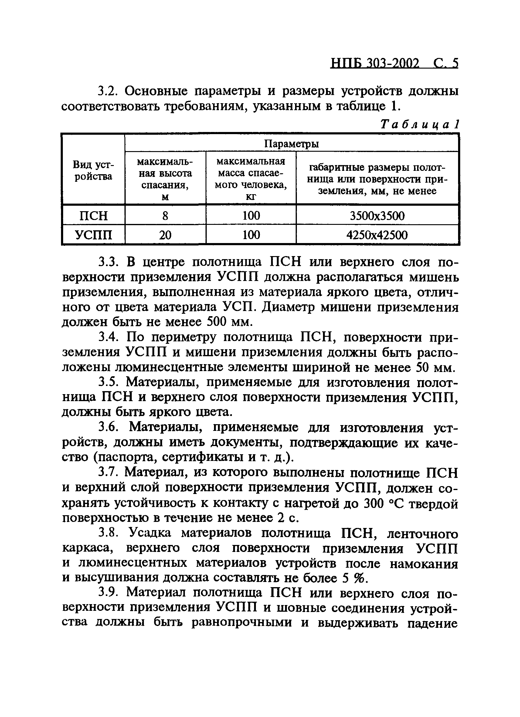 НПБ 303-2001