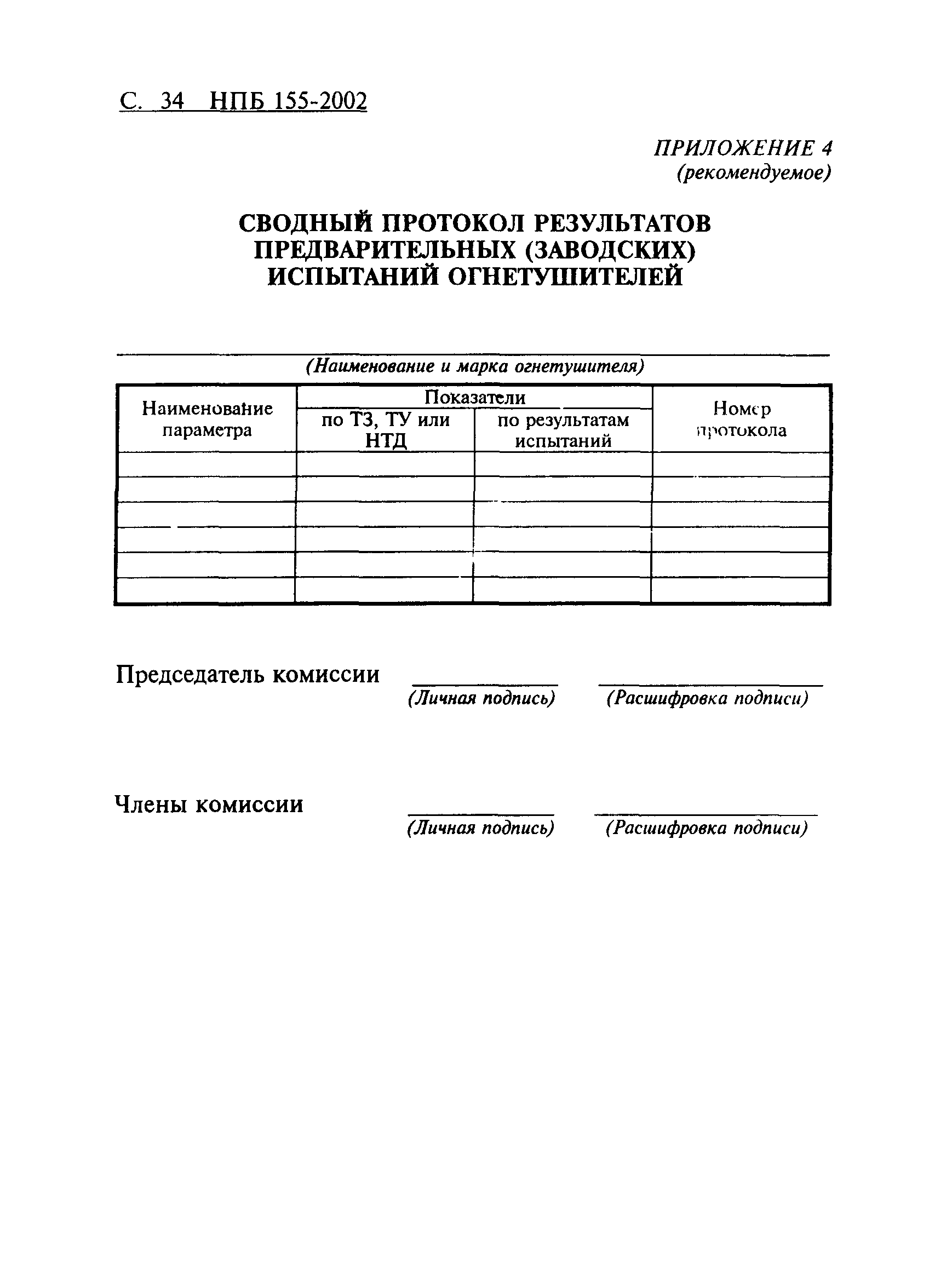 НПБ 155-2002