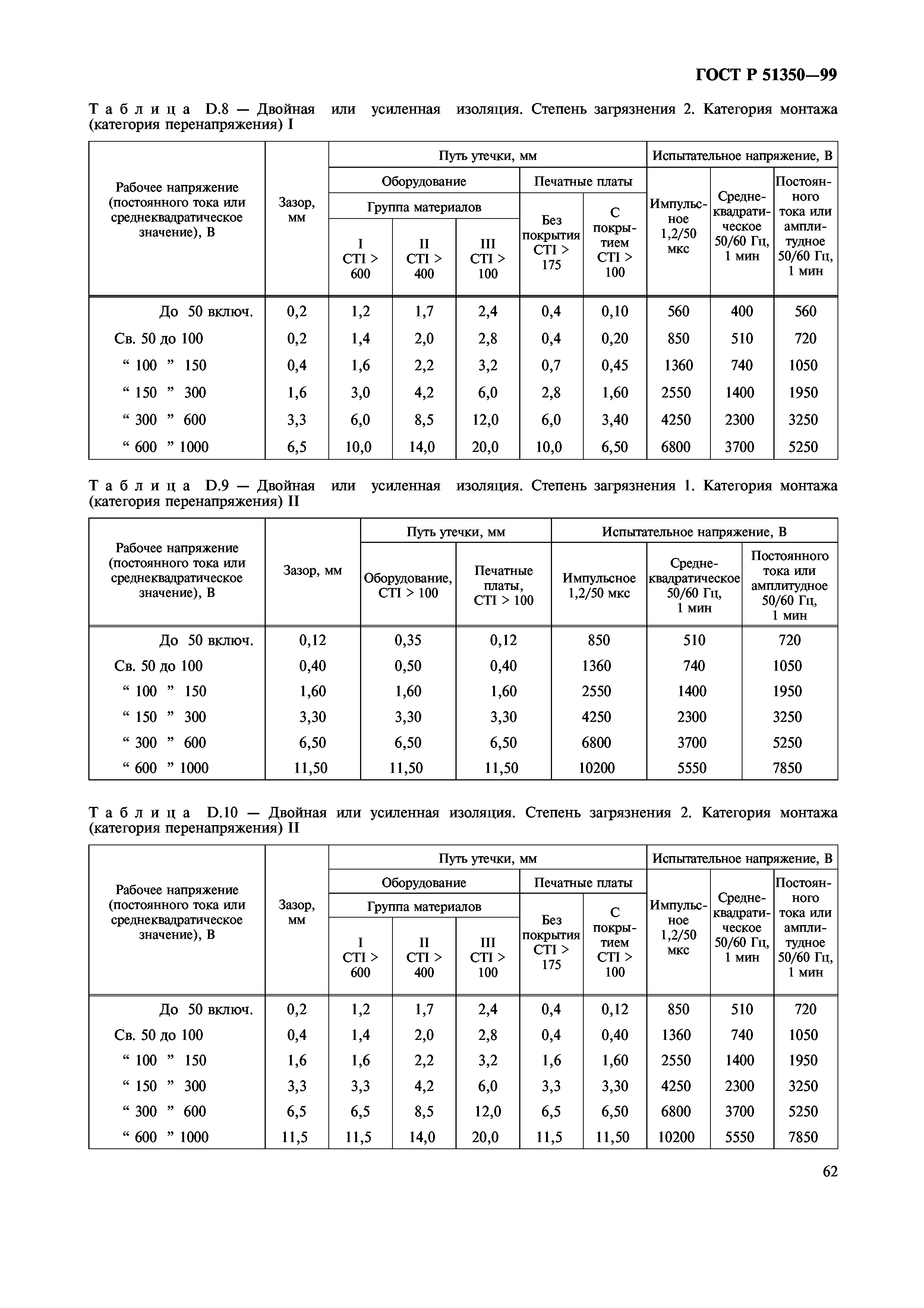 ГОСТ Р 51350-99