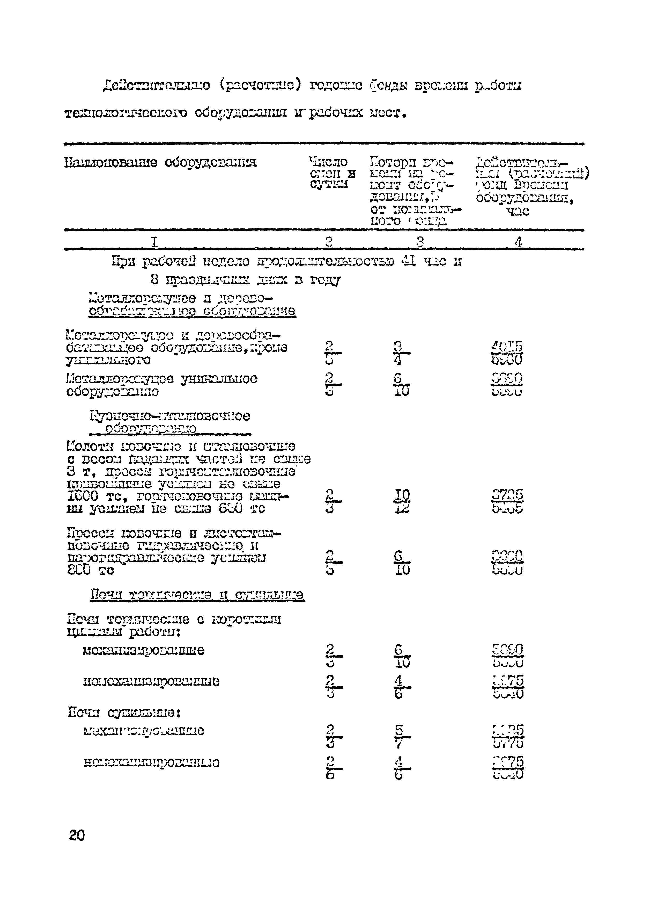 ВСН 384-85