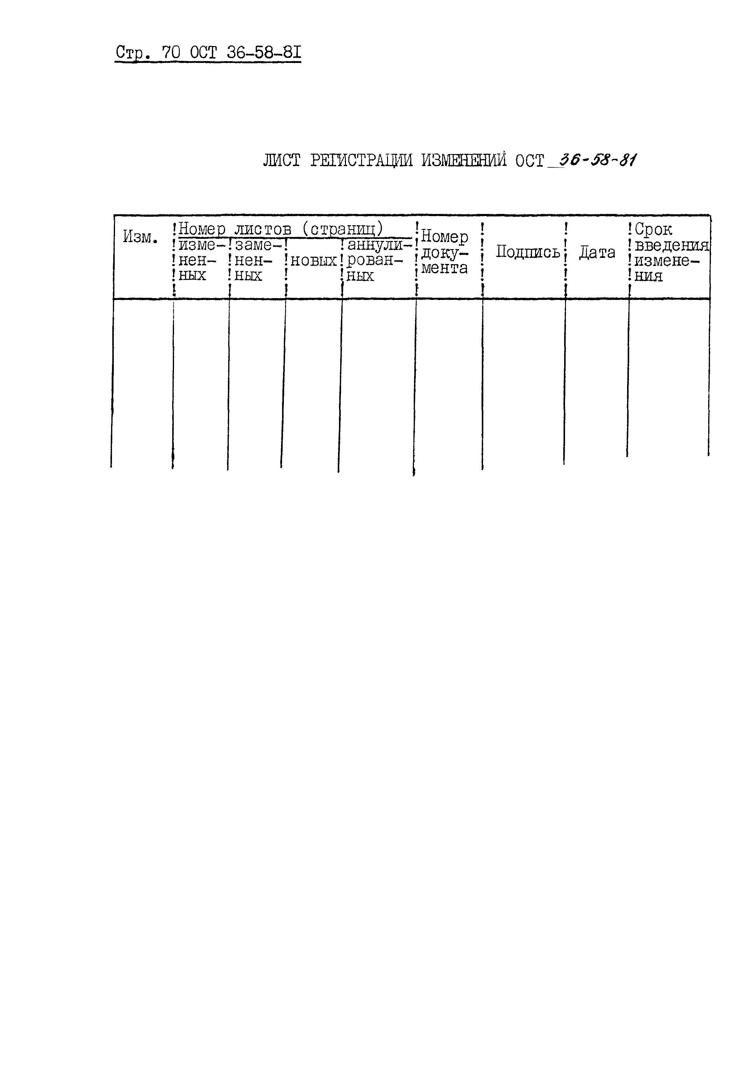 ОСТ 36-58-81