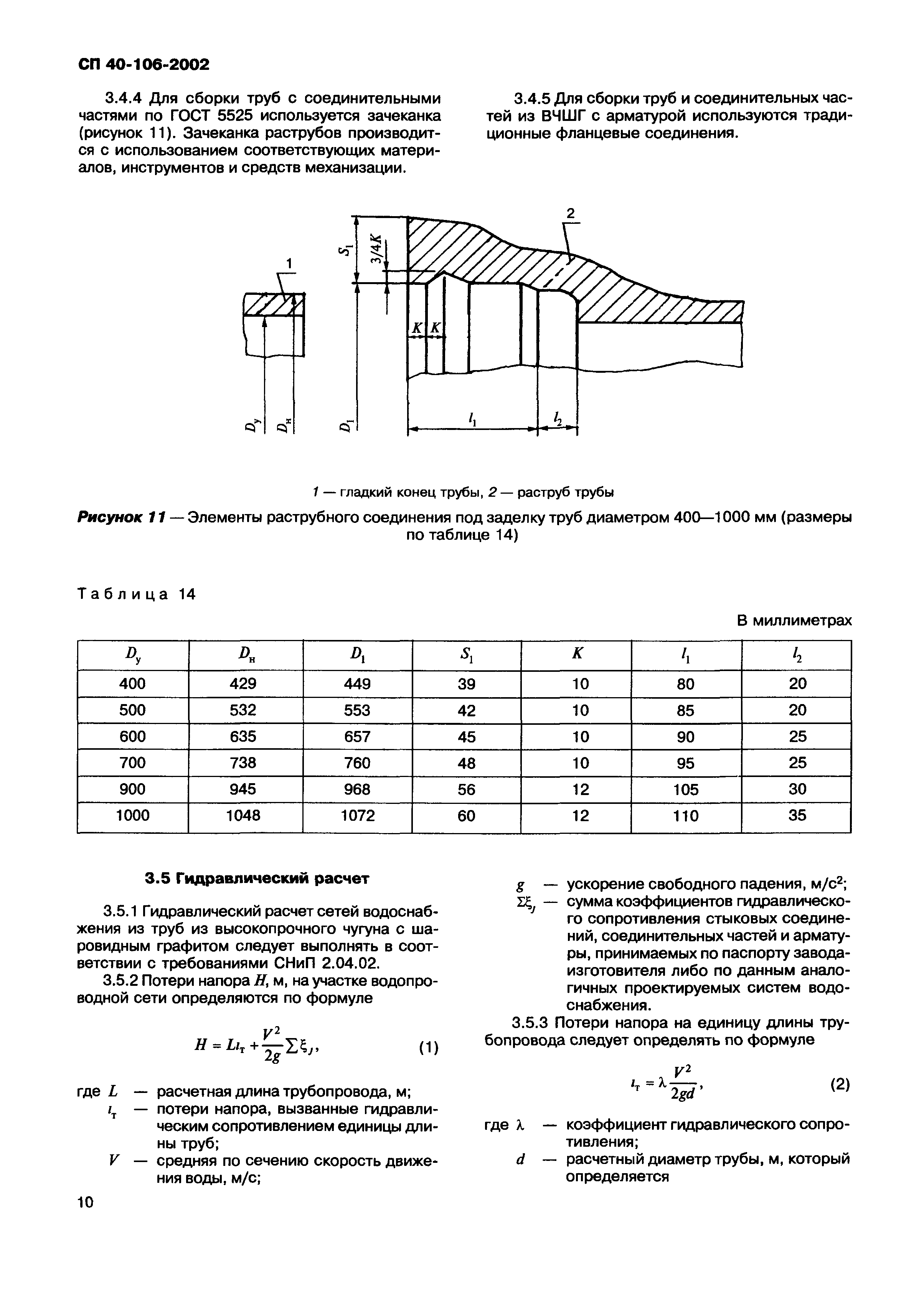 СП 40-106-2002