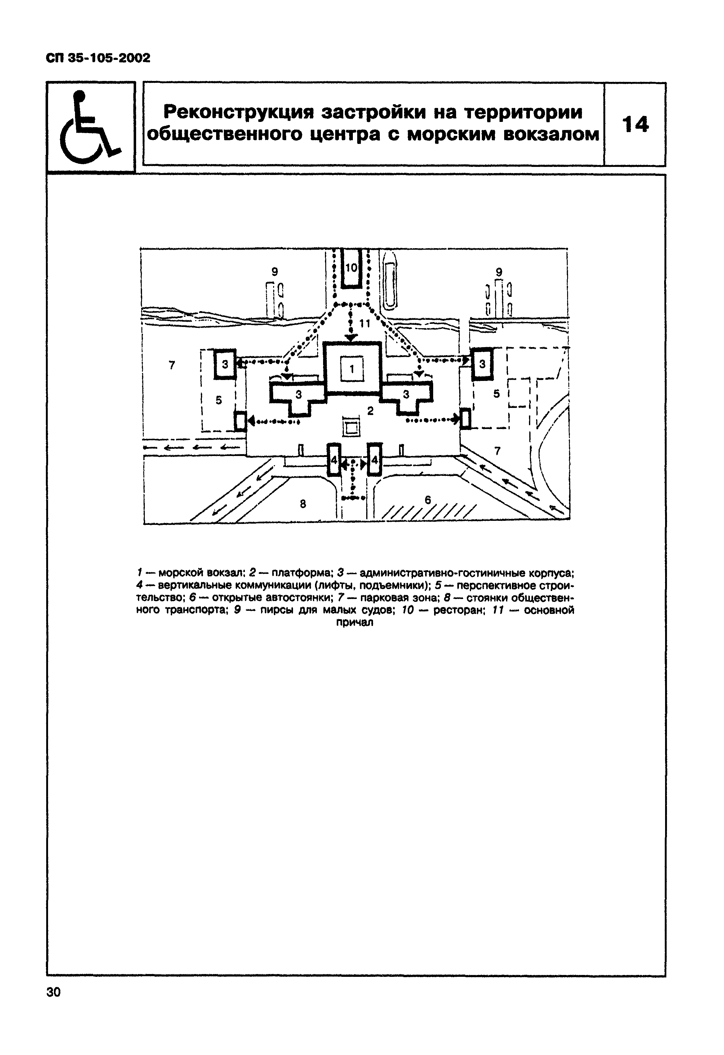 СП 35-105-2002