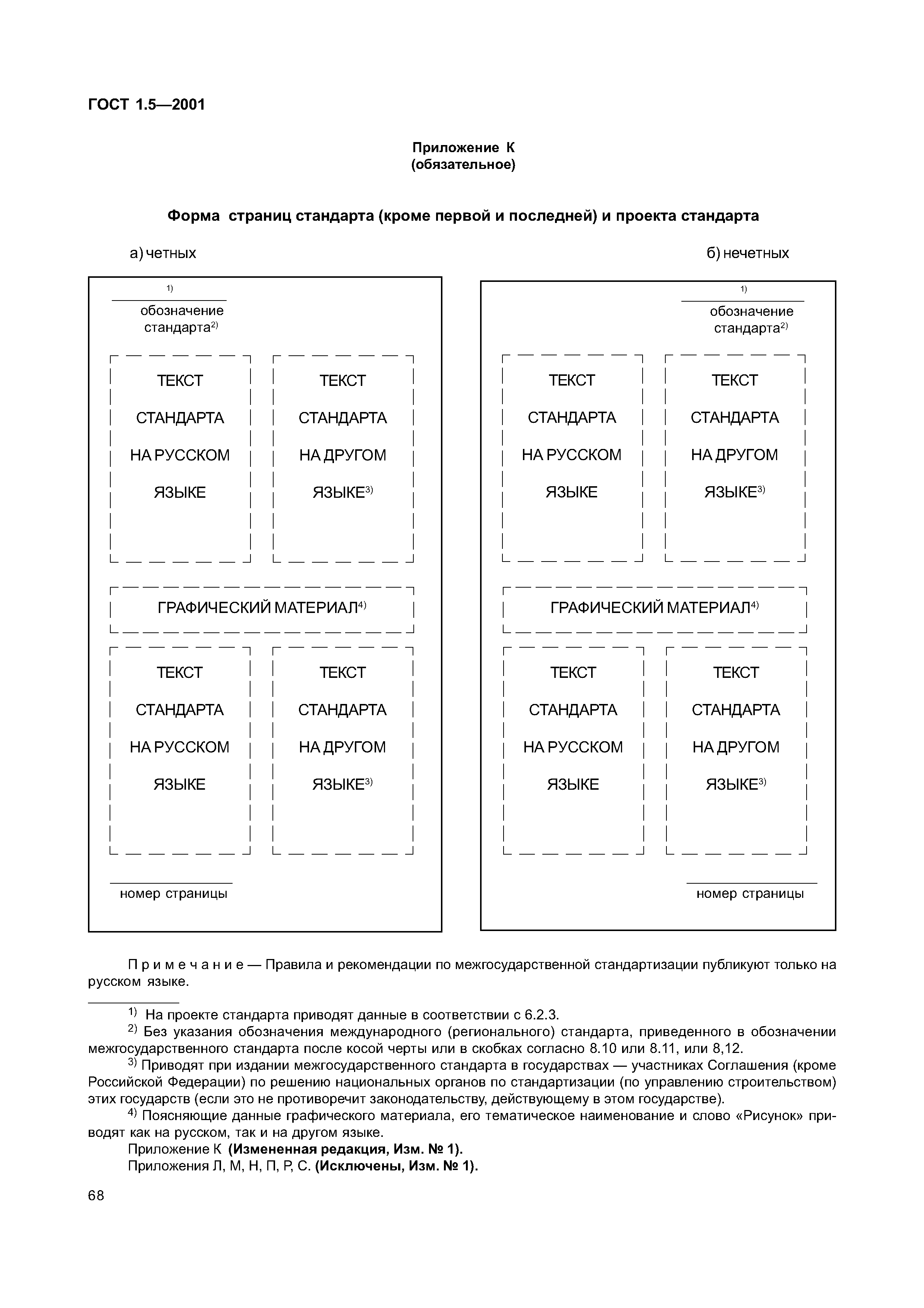 ГОСТ 1.5-2001