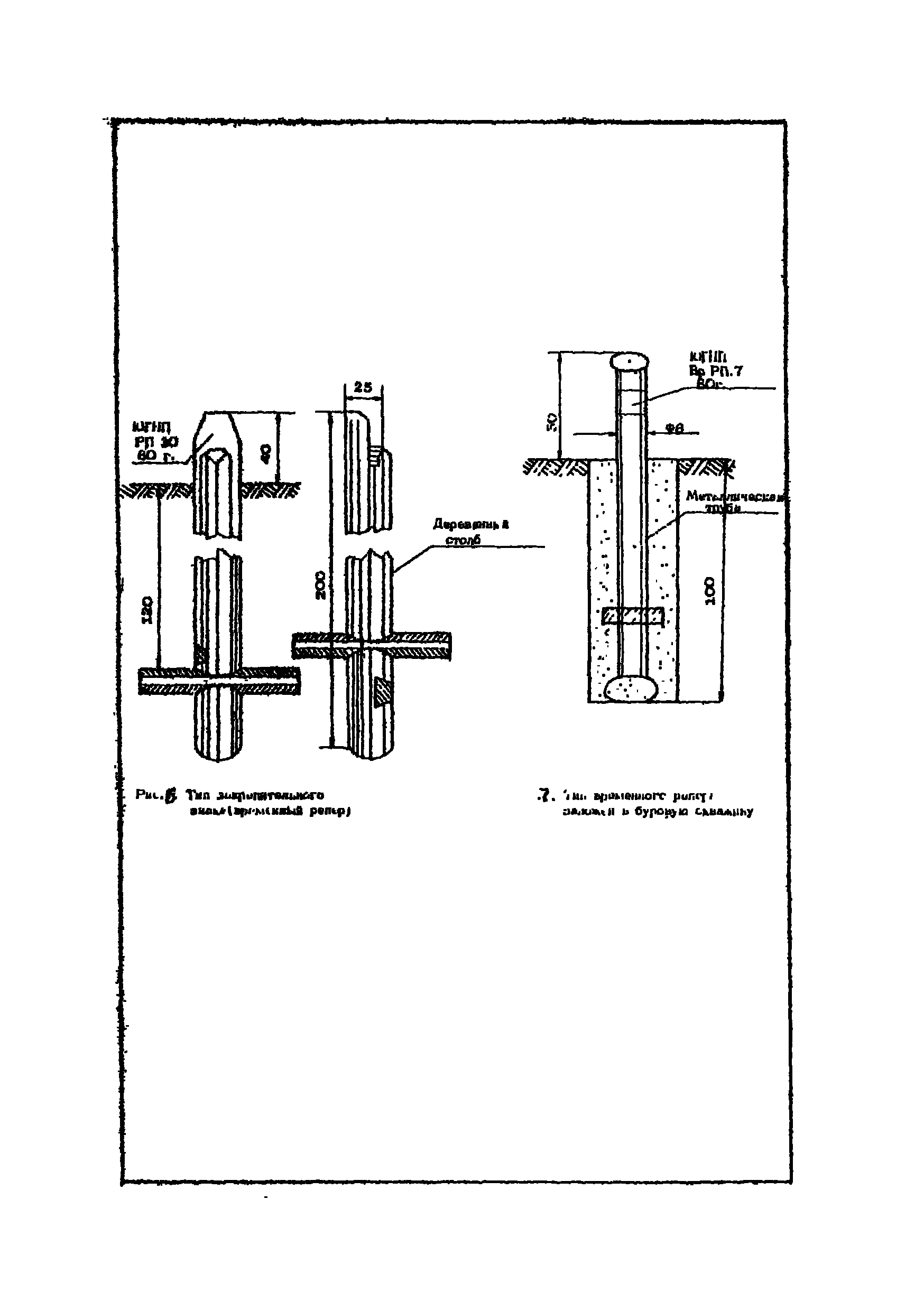 ВСН 30-81