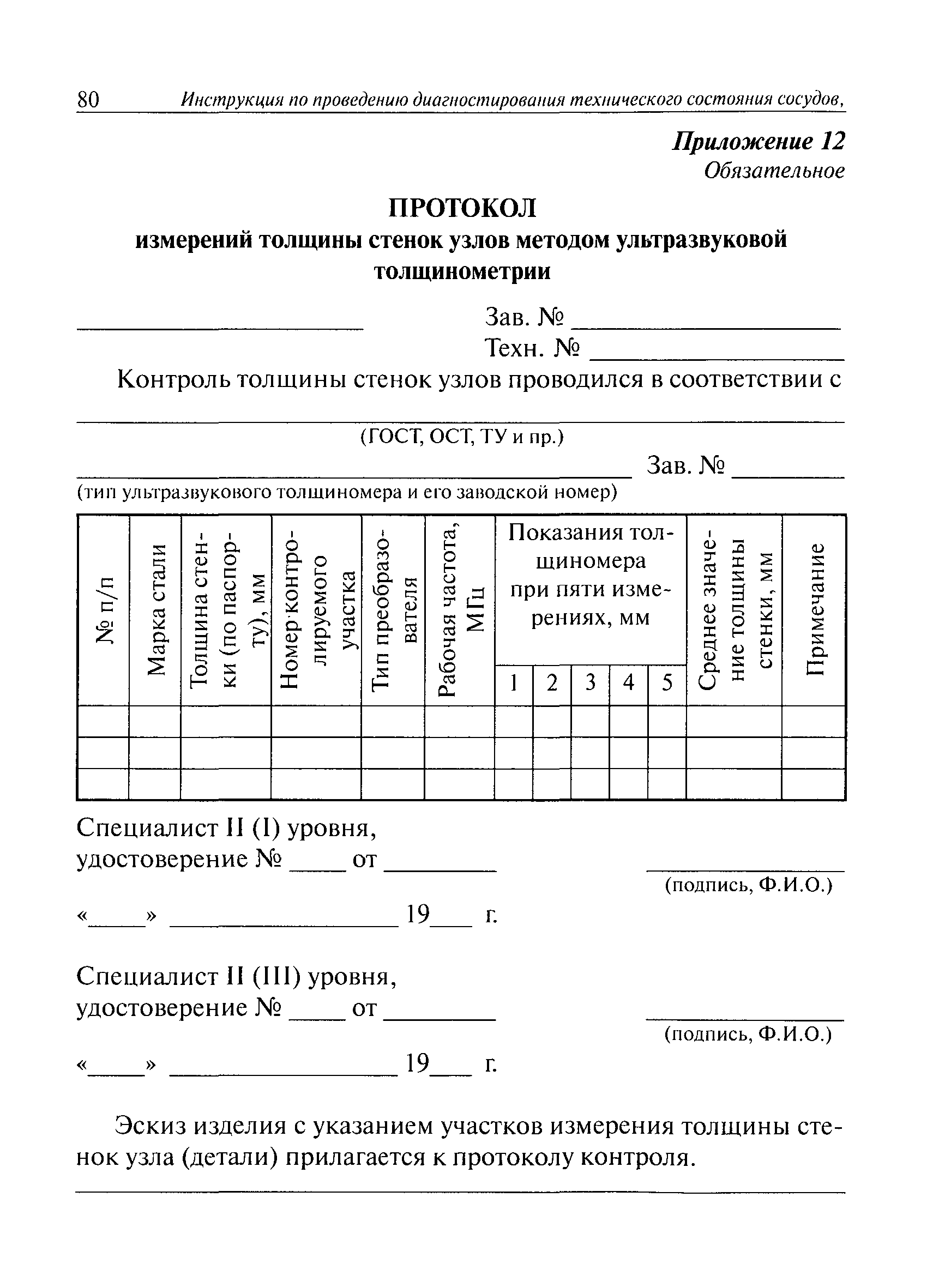 РД 09-244-98