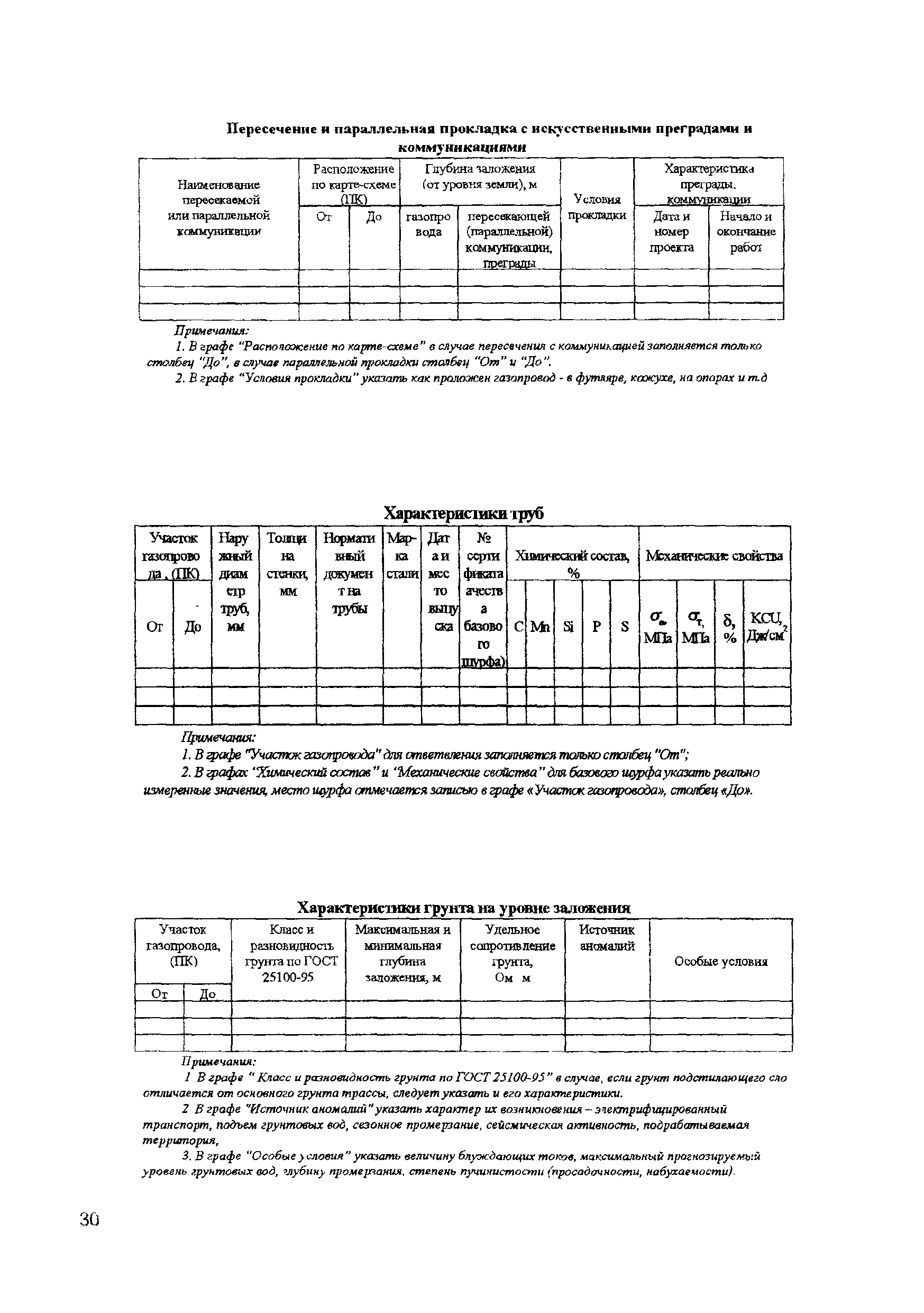 РД 12-411-01