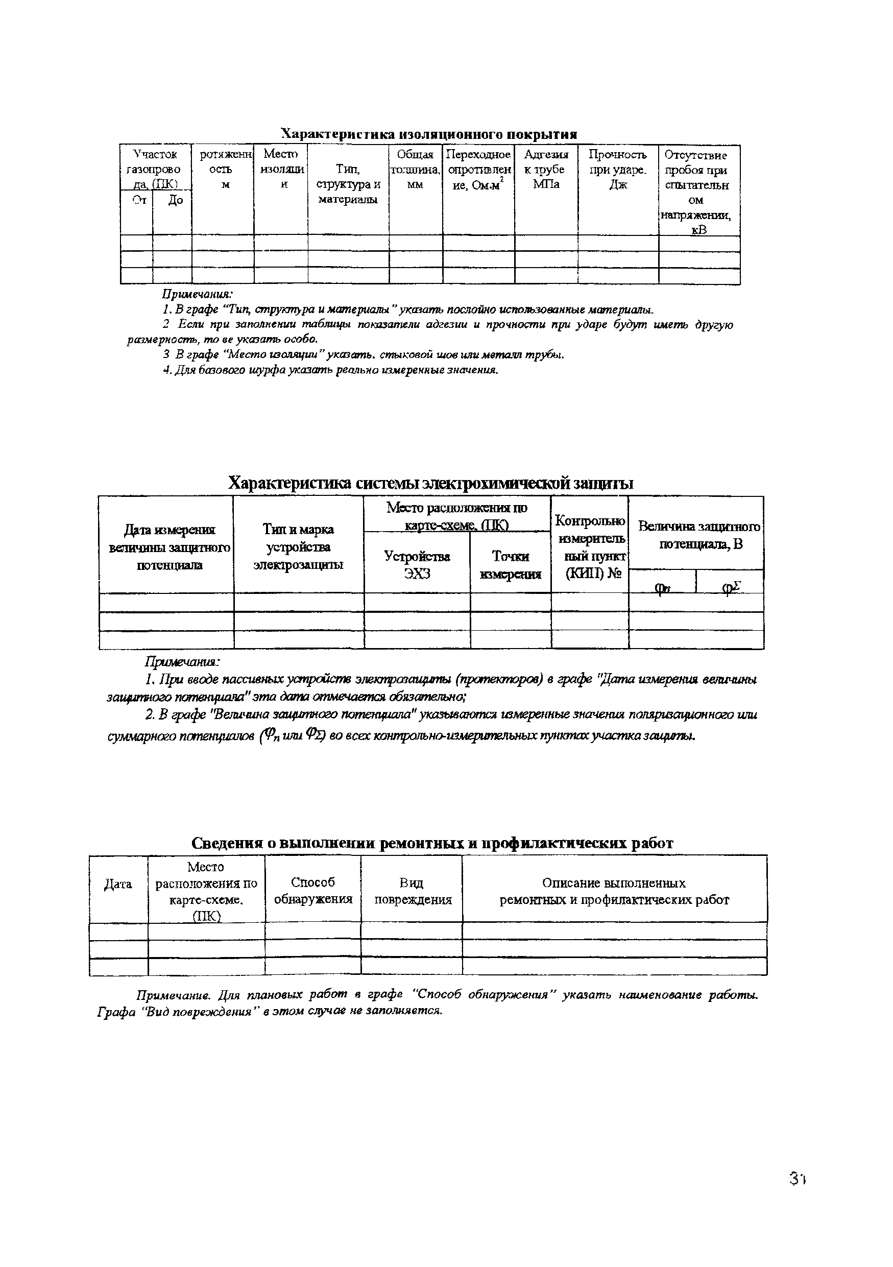 РД 12-411-01