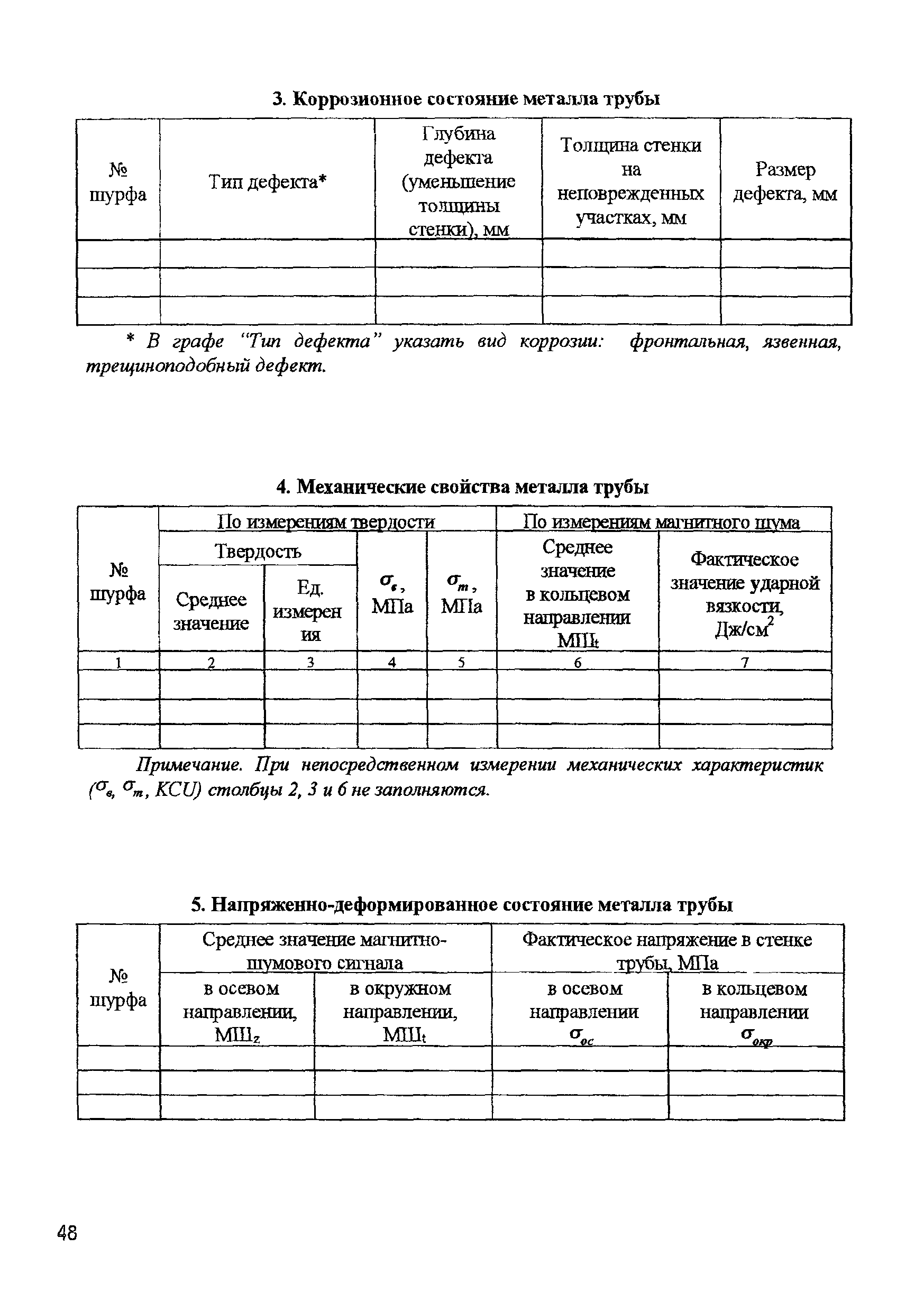 РД 12-411-01