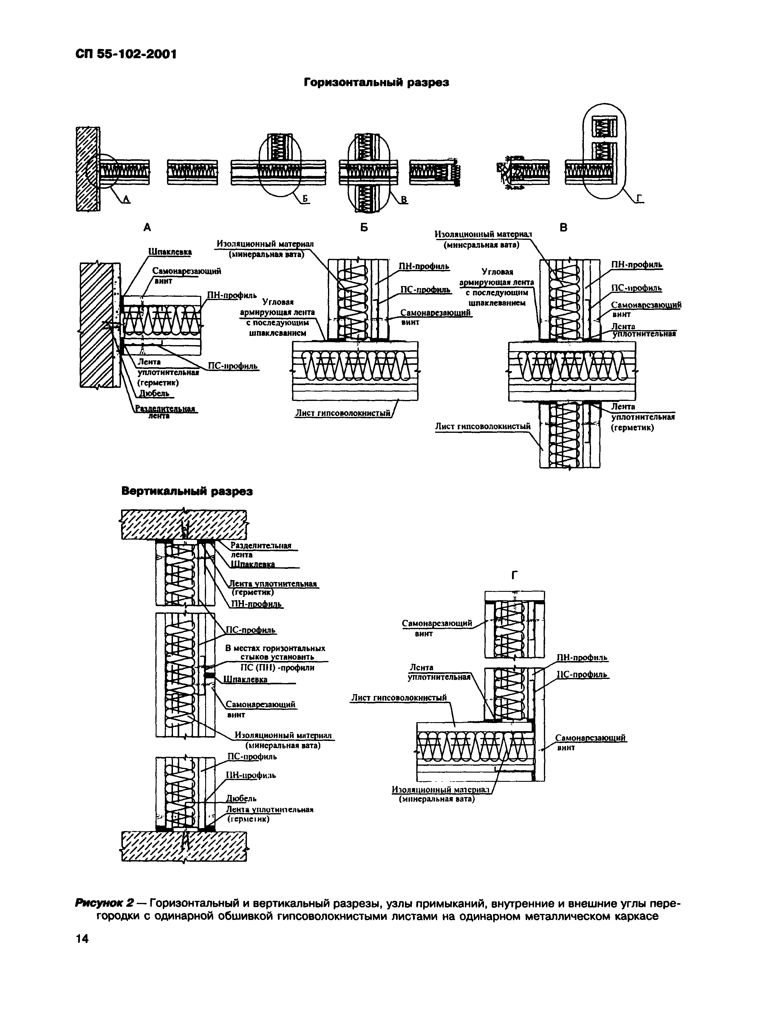 СП 55-102-2001