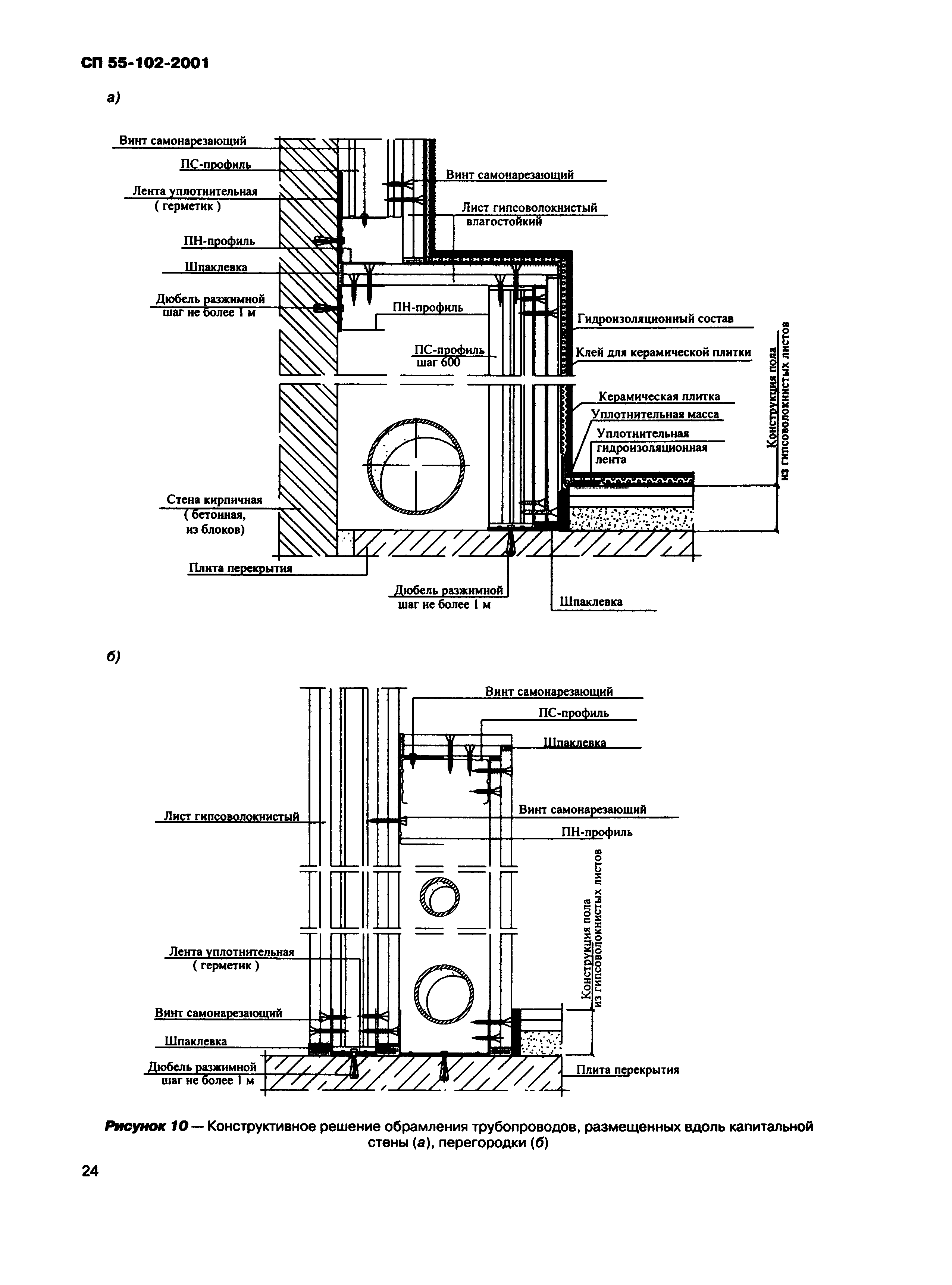 СП 55-102-2001