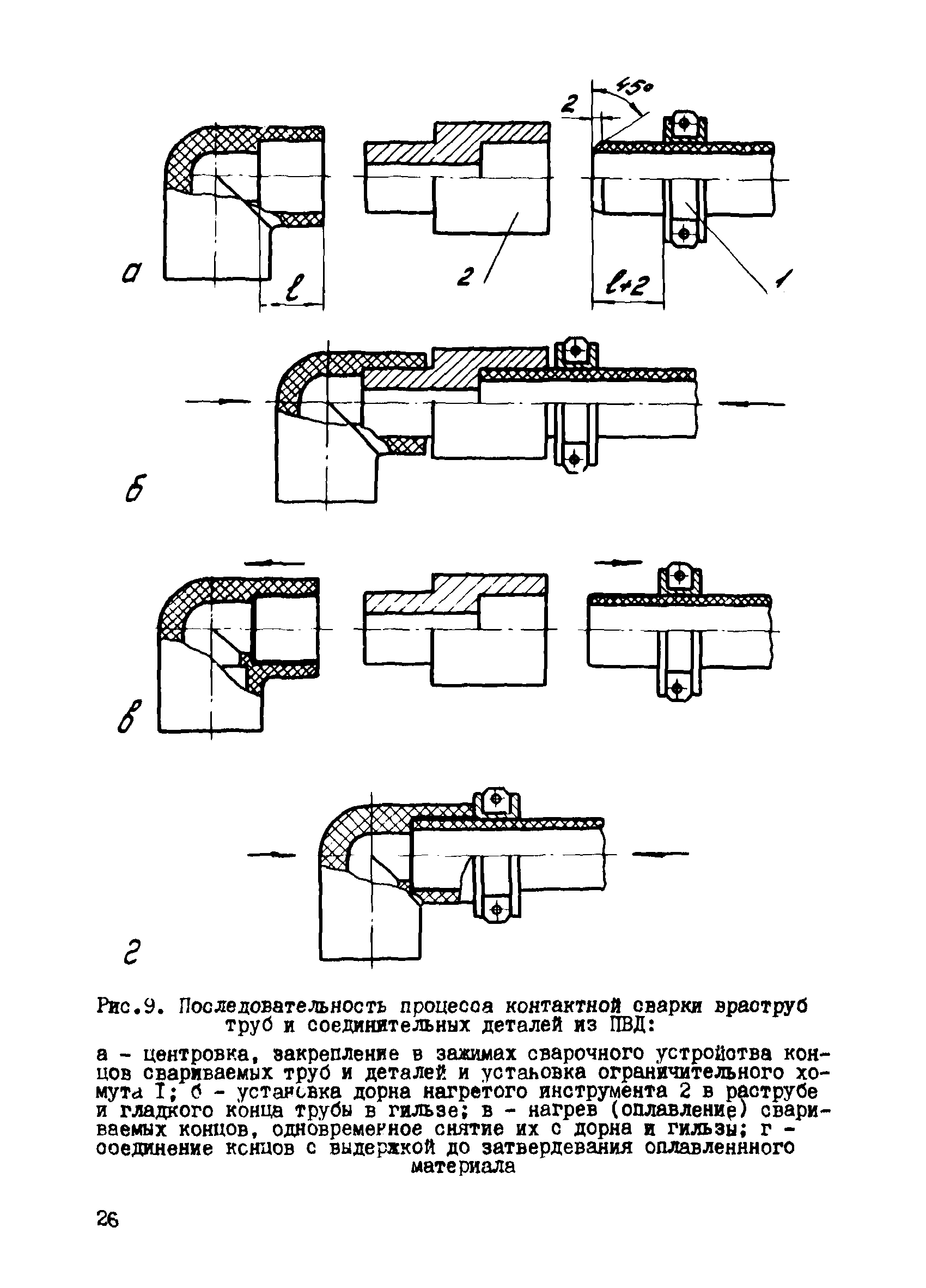 ВСН 190-85