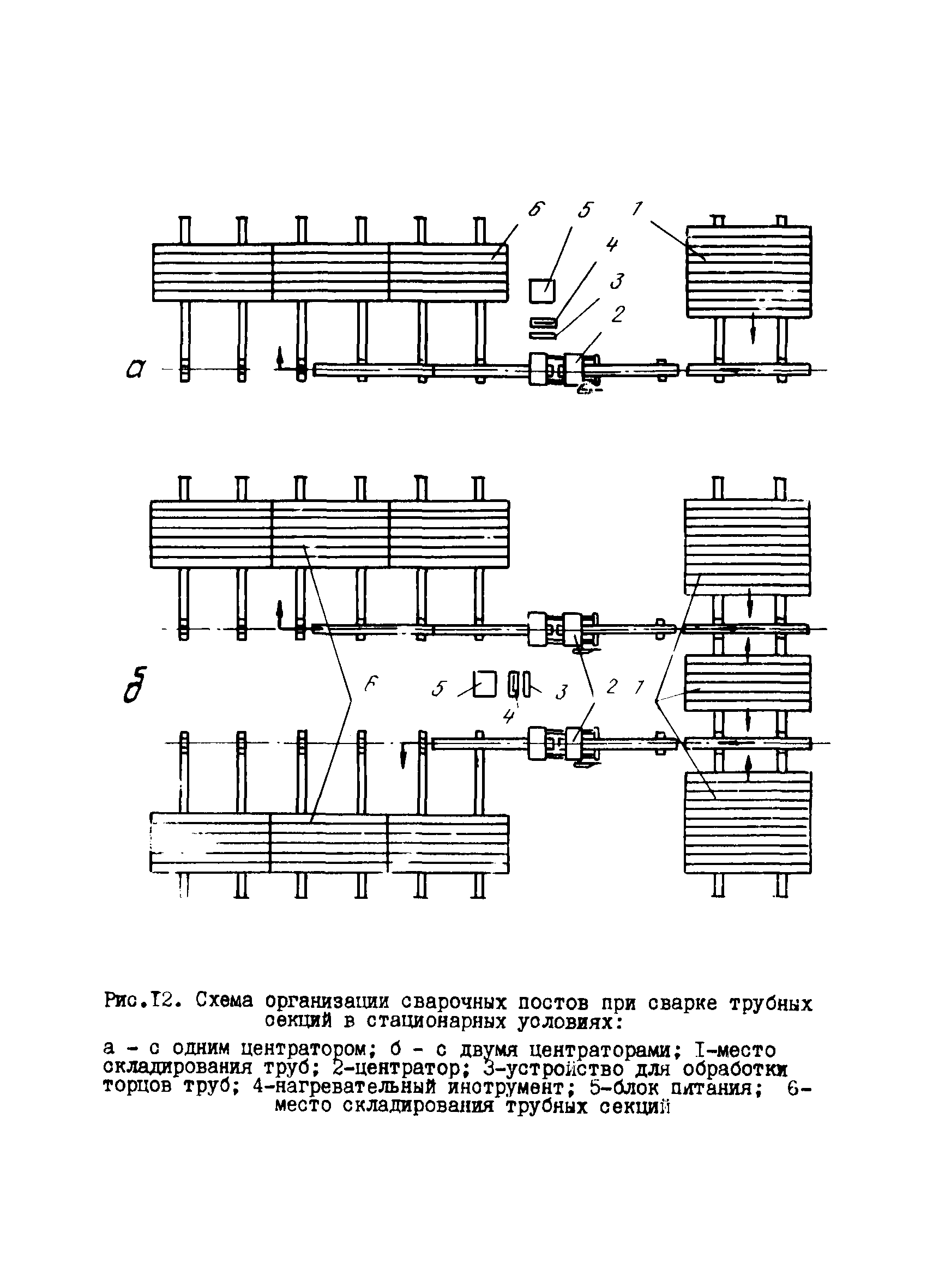 ВСН 190-85