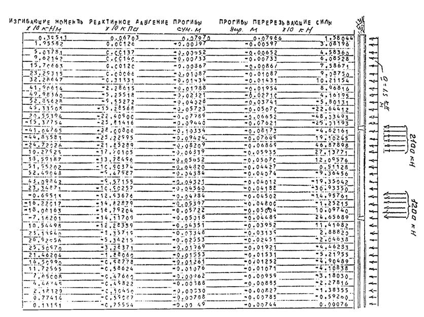 Описание: Untitled-1