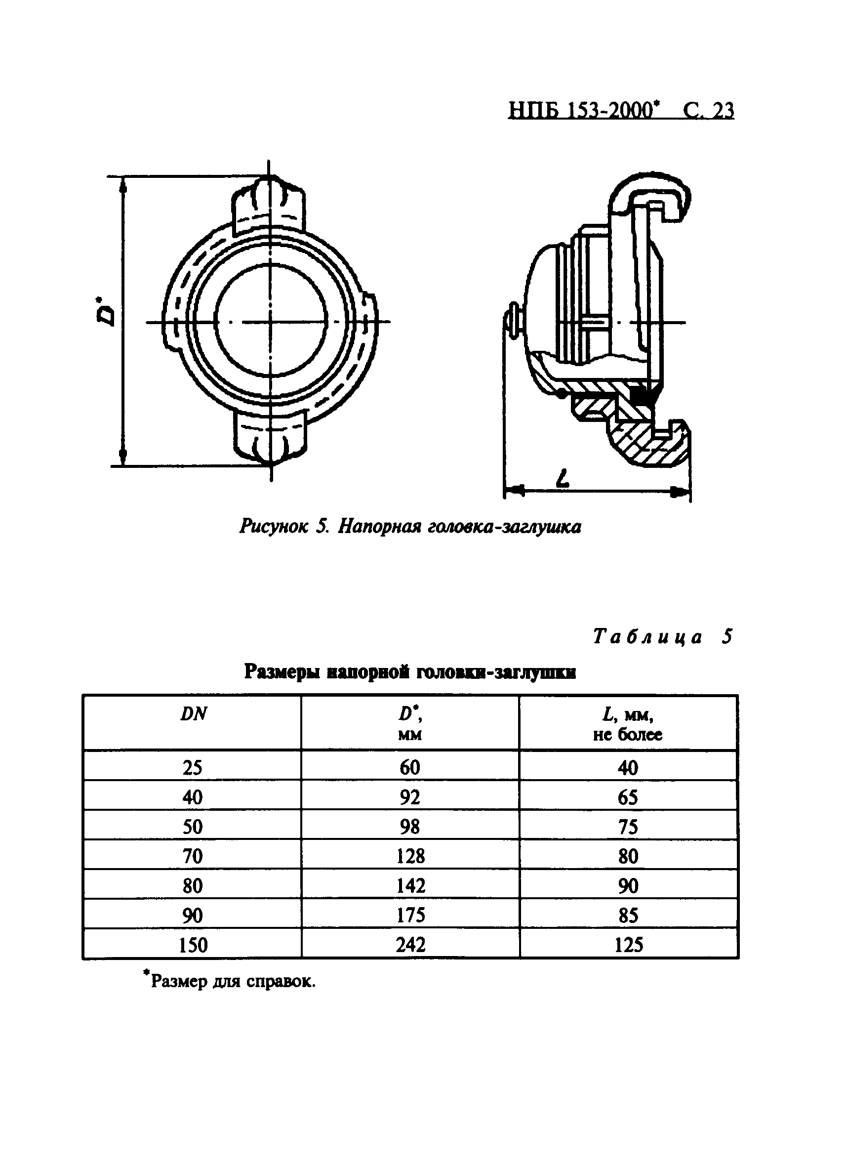 НПБ 153-2000*