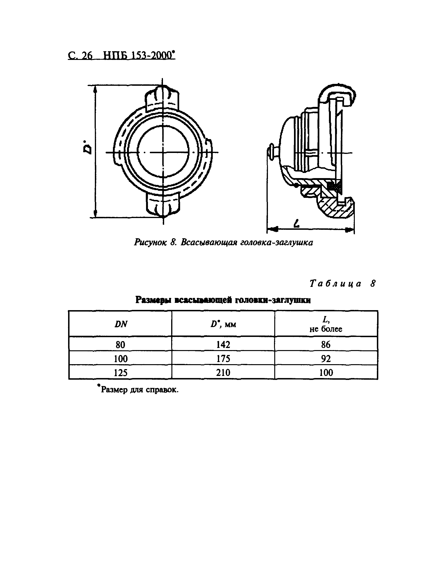 НПБ 153-2000*