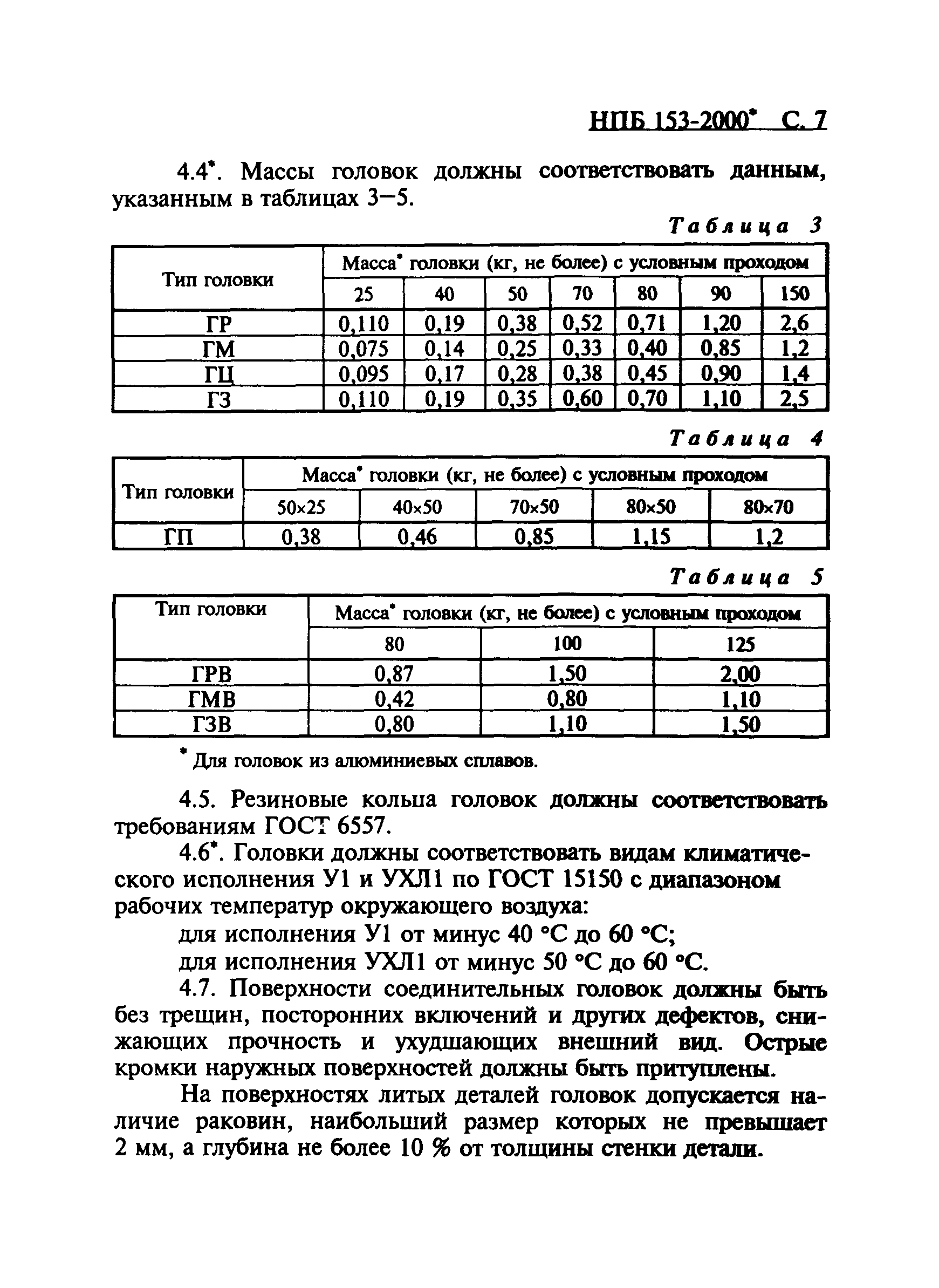 НПБ 153-2000*